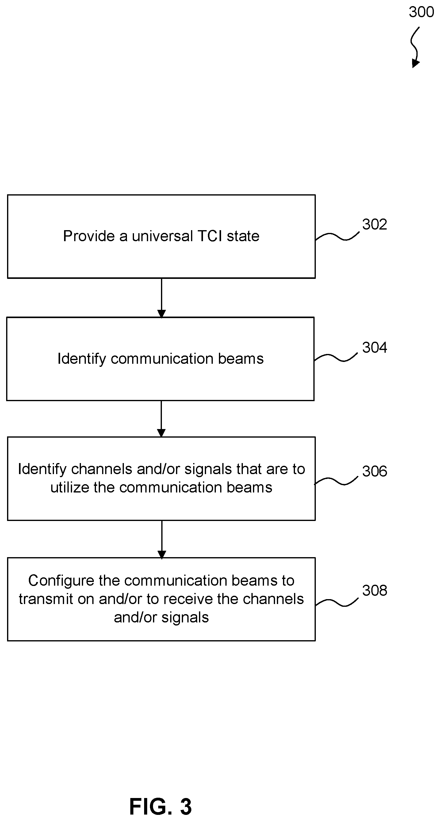 Patent US12107797 Figure 3 – Robust uplink and downlink beam indication