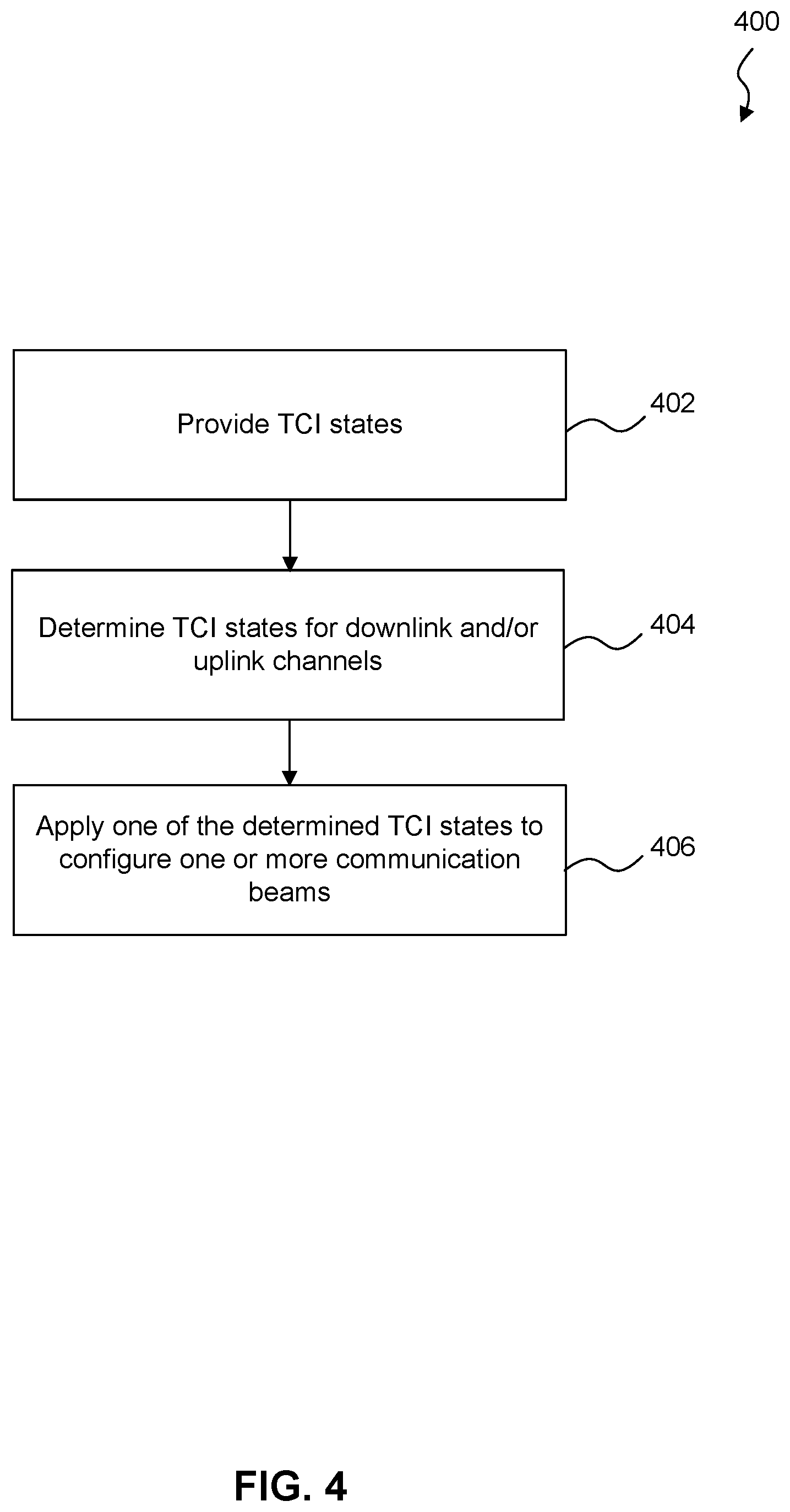 Patent US12107797 Figure 4 – Robust uplink and downlink beam indication