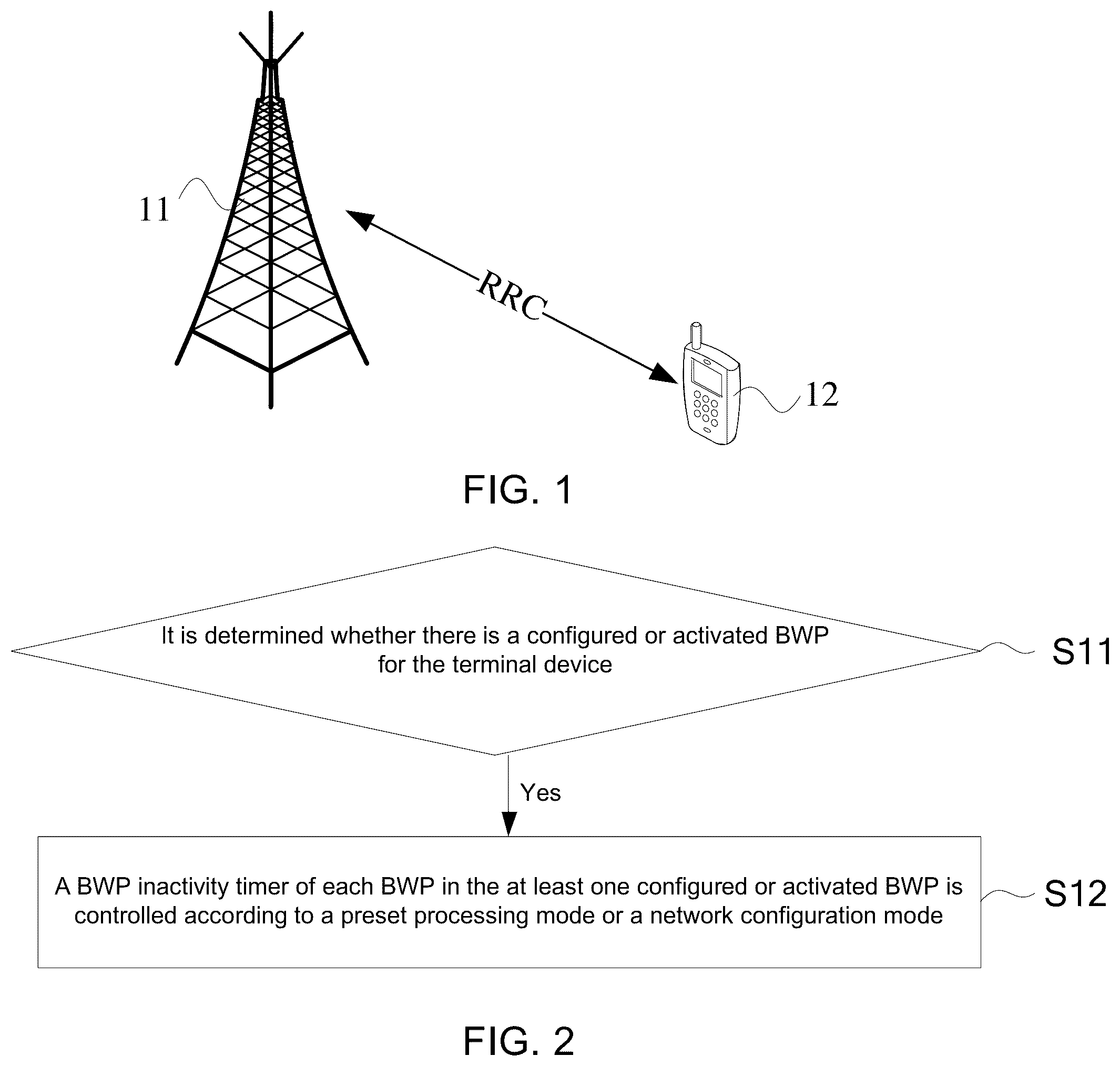 Patent US12107798 Figure 1 – Method for controlling a BWP inactivity timer and terminal device