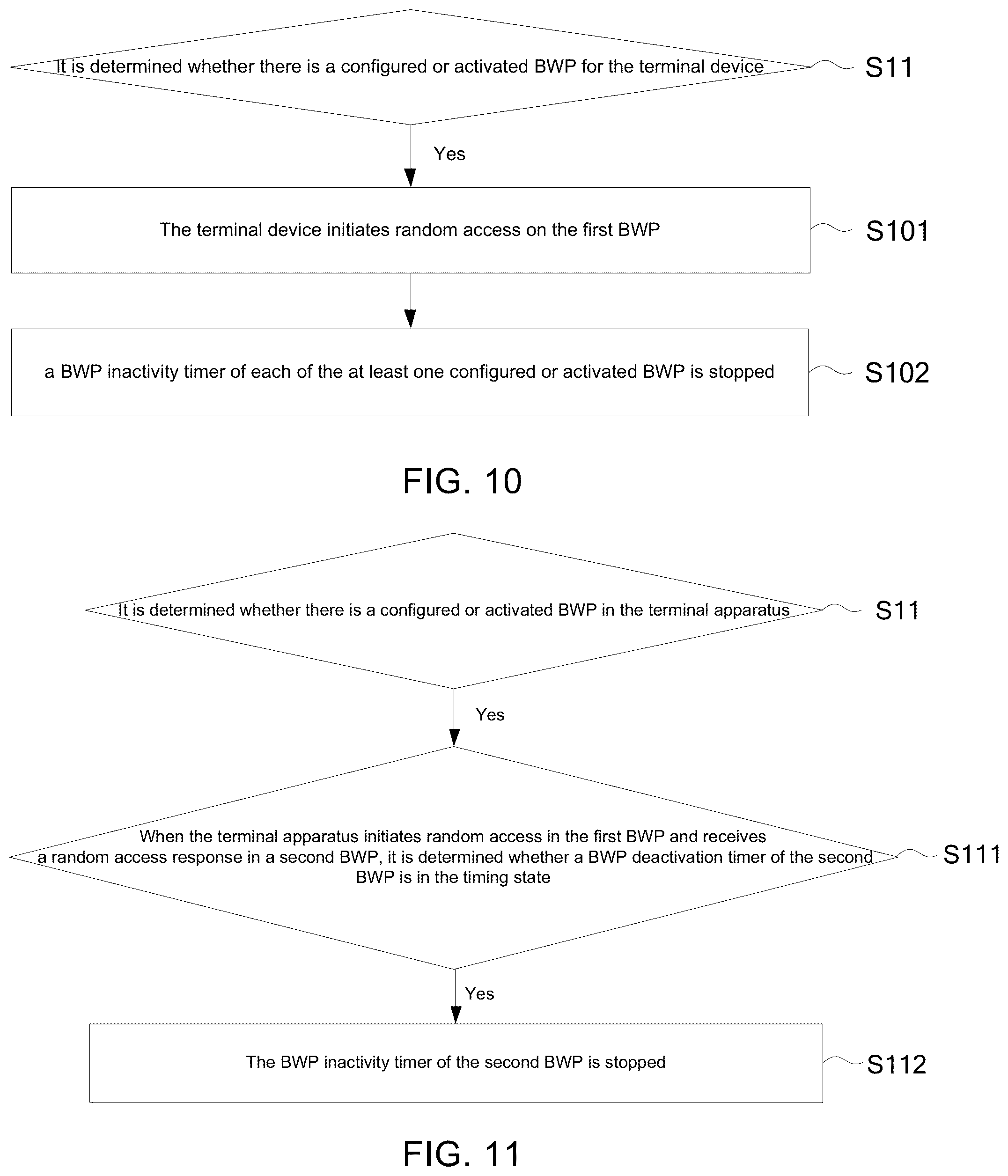 Patent US12107798 Figure 8 – Method for controlling a BWP inactivity timer and terminal device