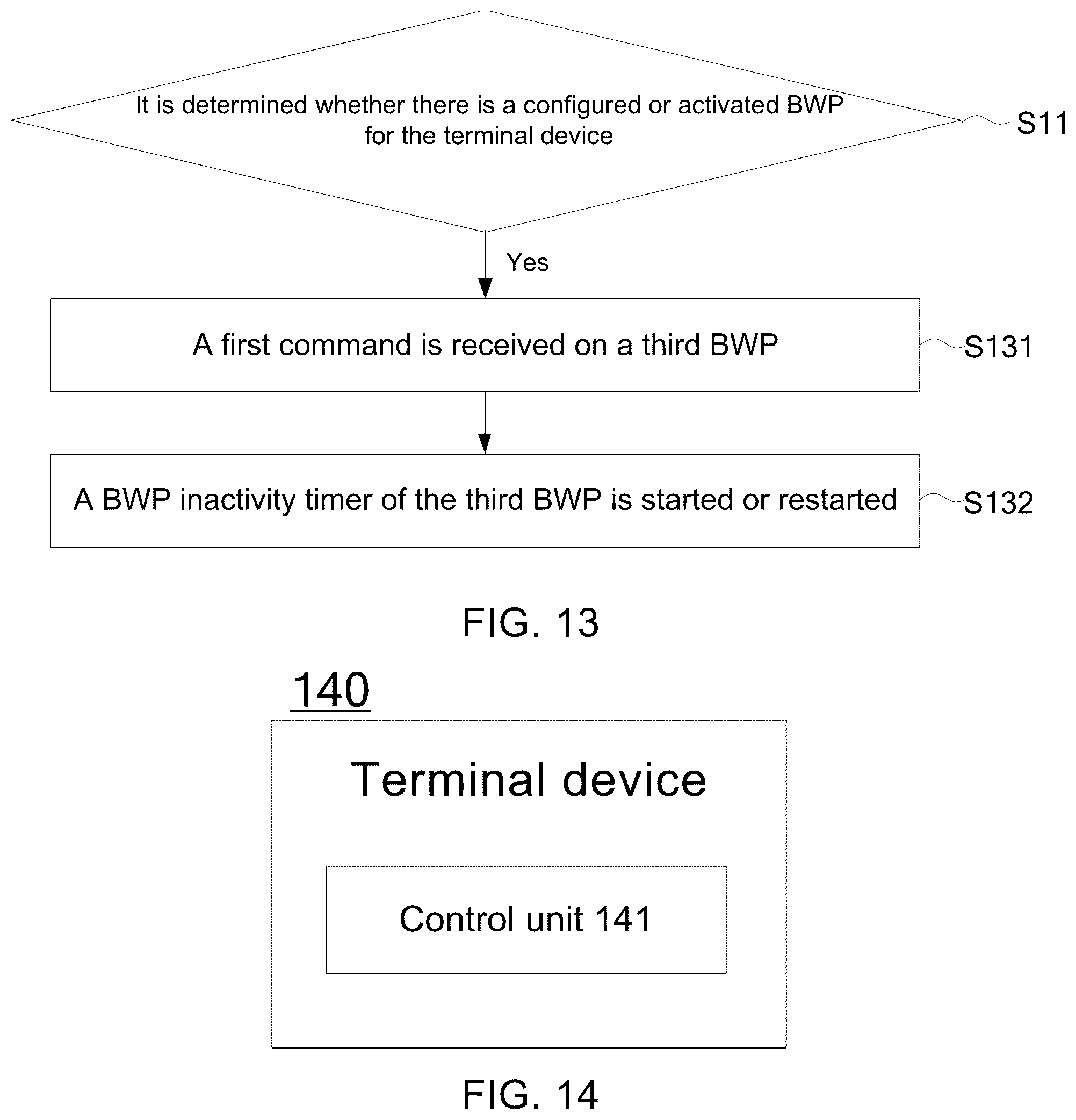Patent US12107798 Figure 10 – Method for controlling a BWP inactivity timer and terminal device