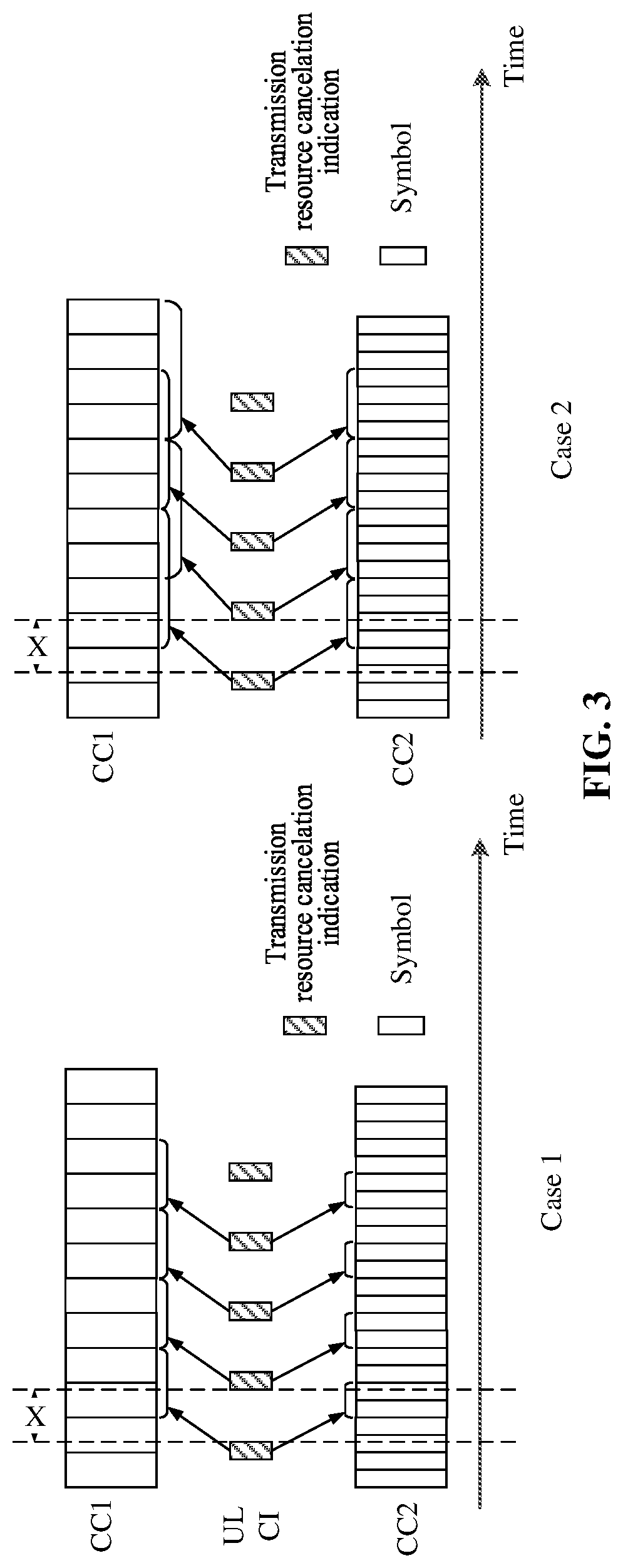 Patent US12107799 Figure 3 – Method for configuring resource transmission cancellation indication information, terminal device and network device