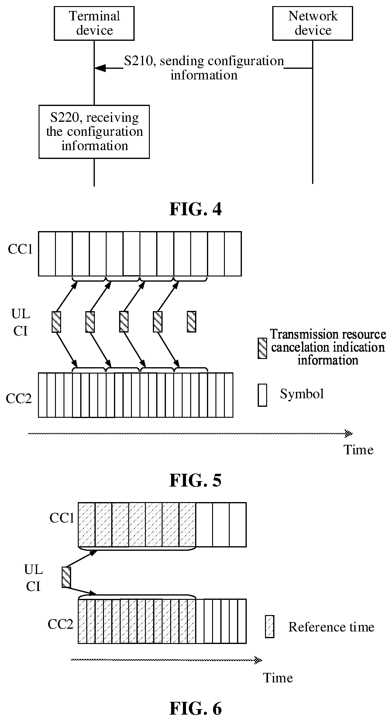 Patent US12107799 Figure 4 – Method for configuring resource transmission cancellation indication information, terminal device and network device