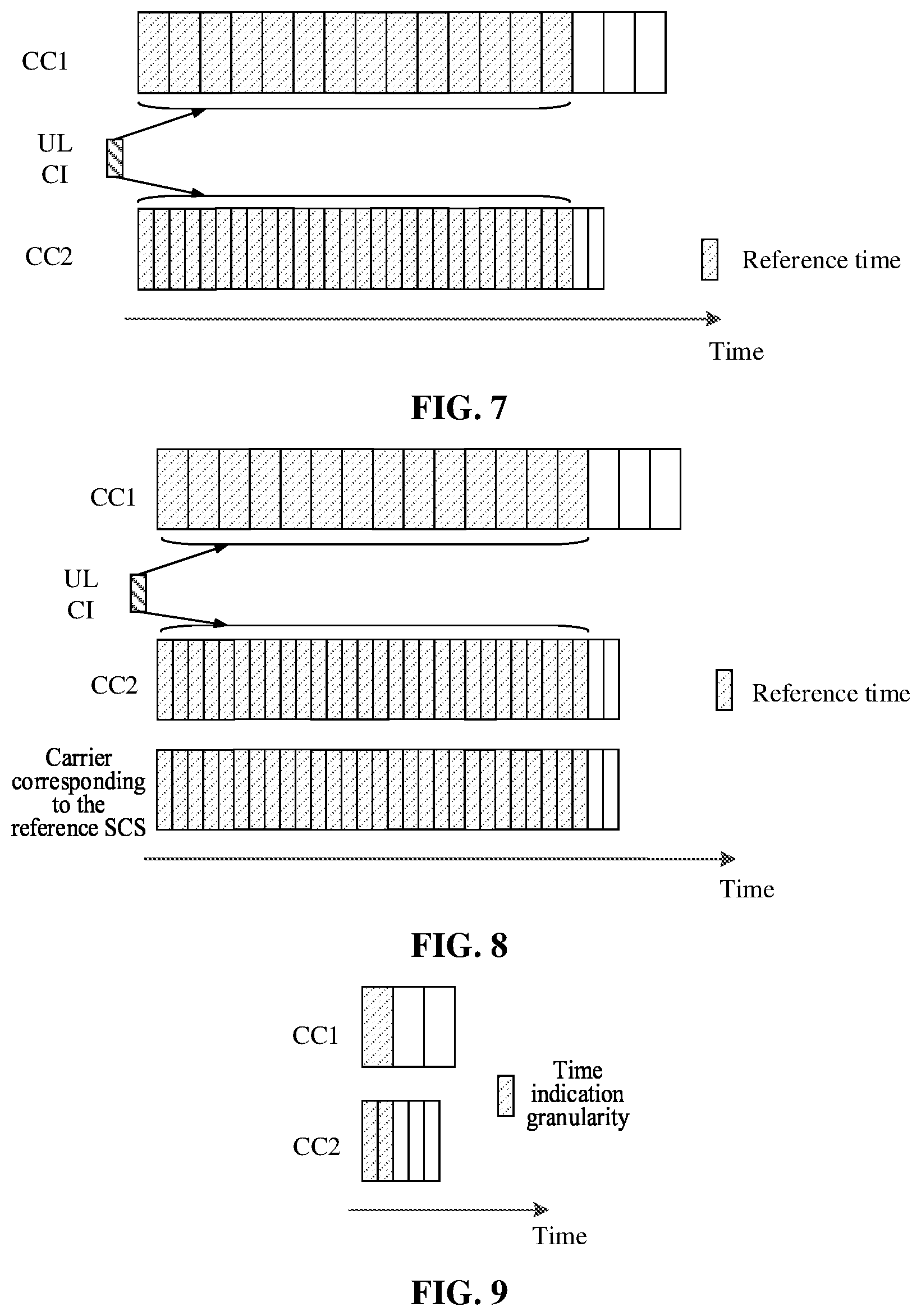 Patent US12107799 Figure 5 – Method for configuring resource transmission cancellation indication information, terminal device and network device