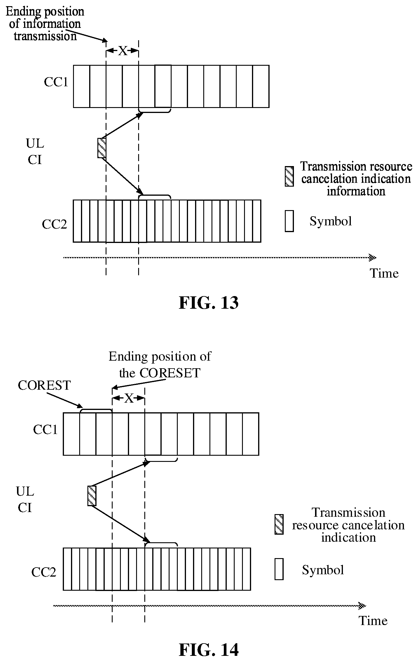 Patent US12107799 Figure 7 – Method for configuring resource transmission cancellation indication information, terminal device and network device