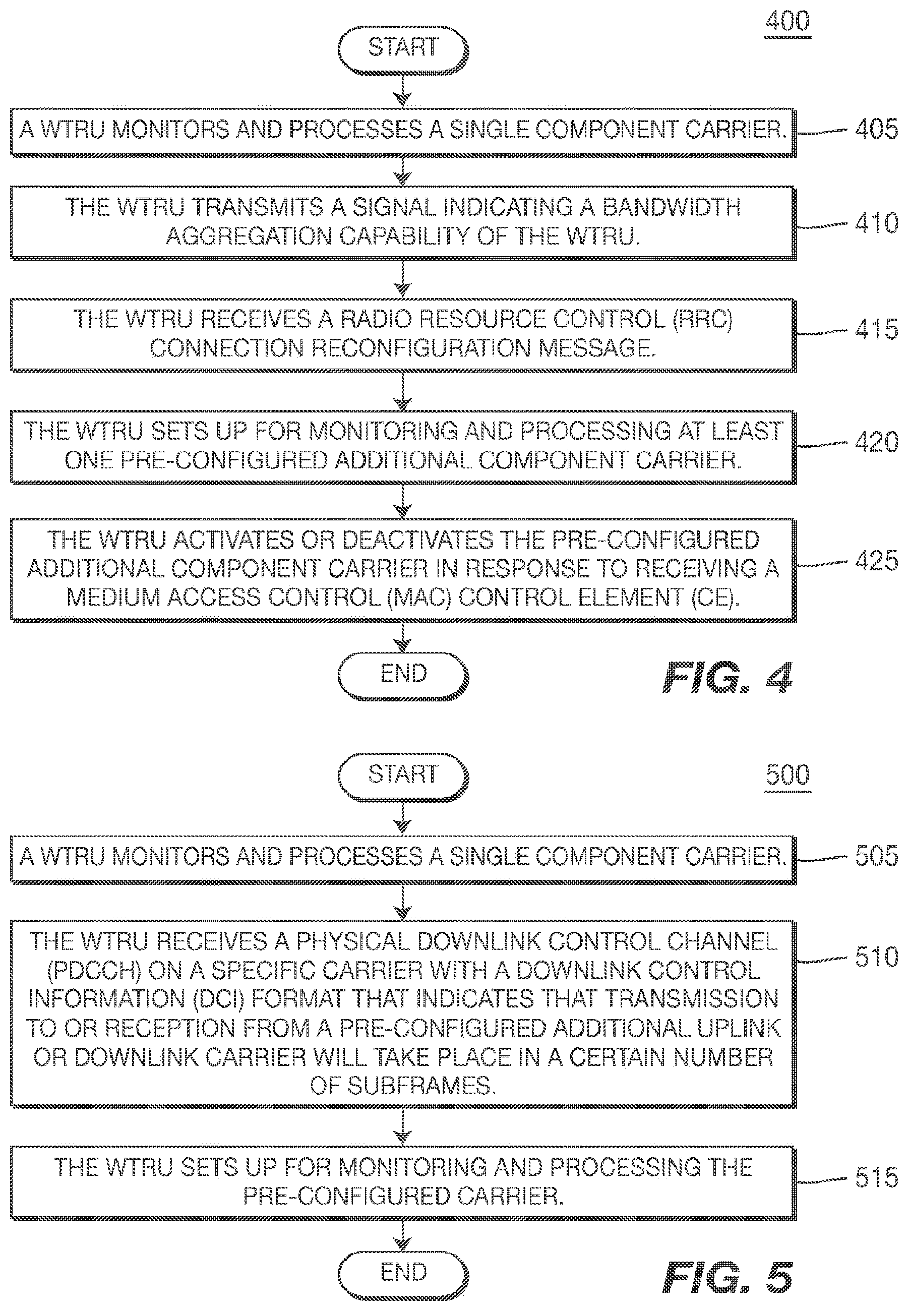Patent US12107800 Figure 2 – Method and apparatus for monitoring and processing component carriers