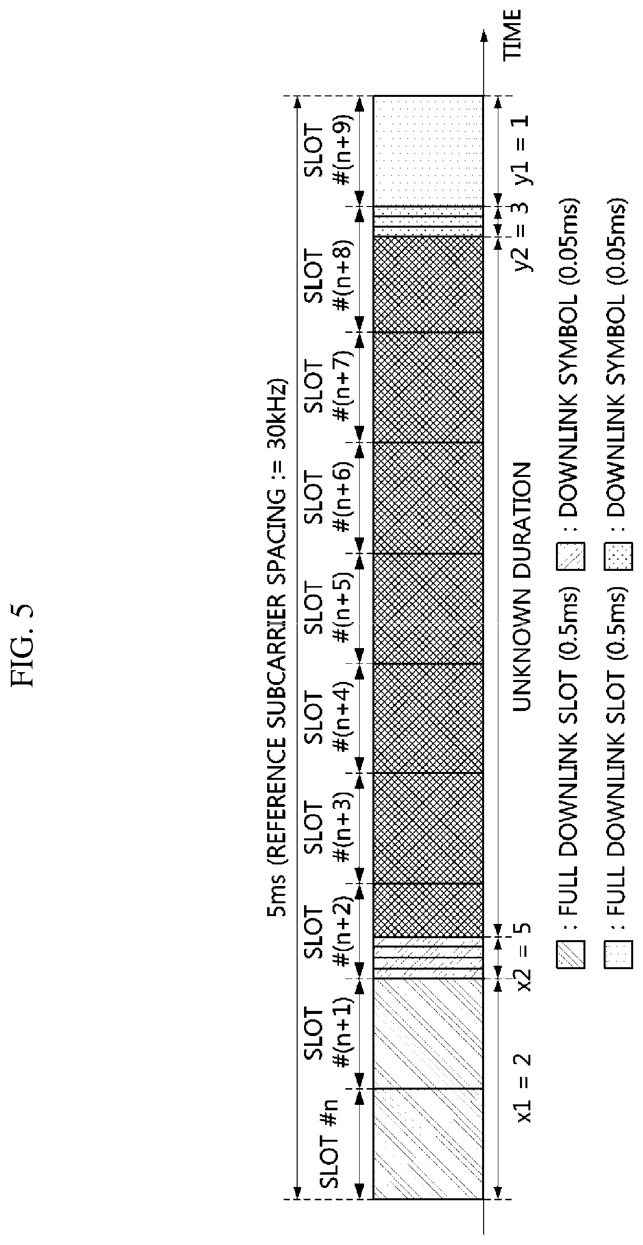 Patent US12107801 Figure 5 – Method for configuring bandwidth for supporting broadband carrier in communication system