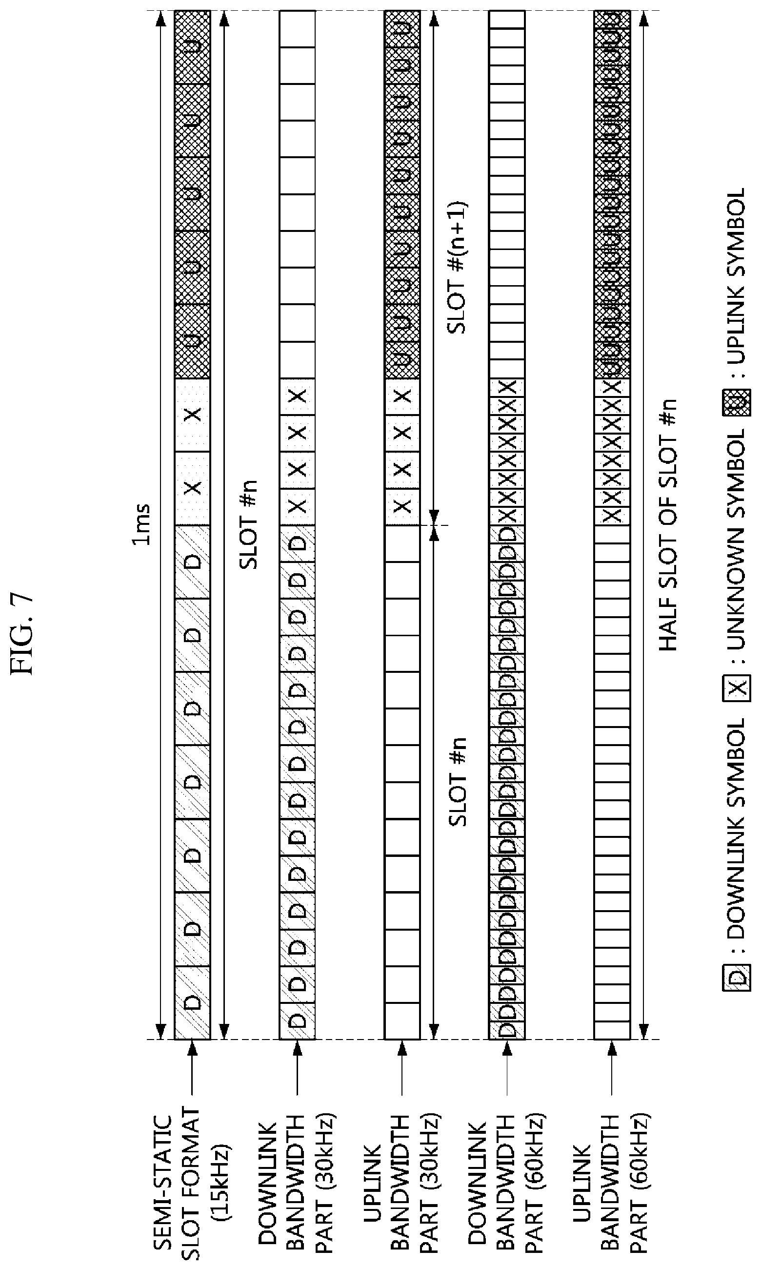 Patent US12107801 Figure 7 – Method for configuring bandwidth for supporting broadband carrier in communication system