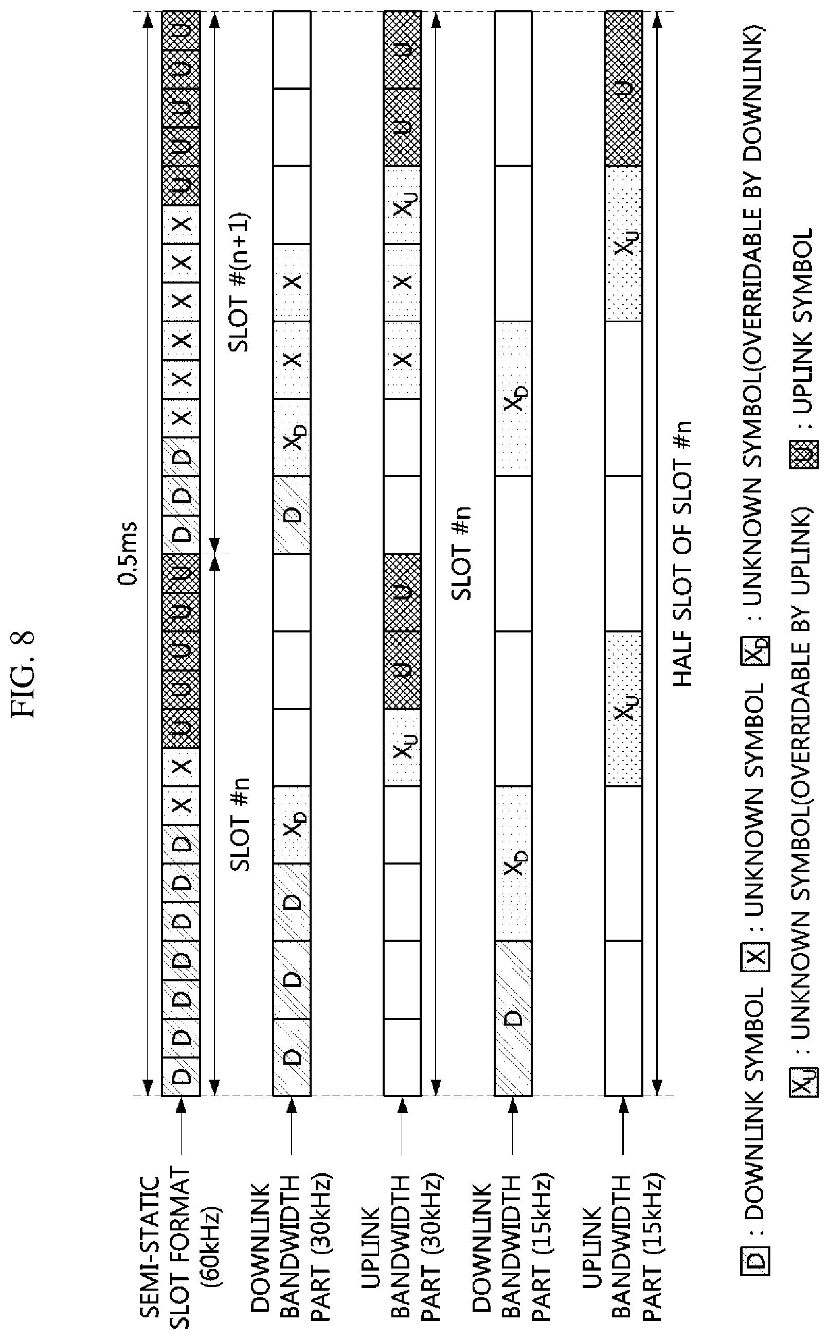 Patent US12107801 Figure 8 – Method for configuring bandwidth for supporting broadband carrier in communication system