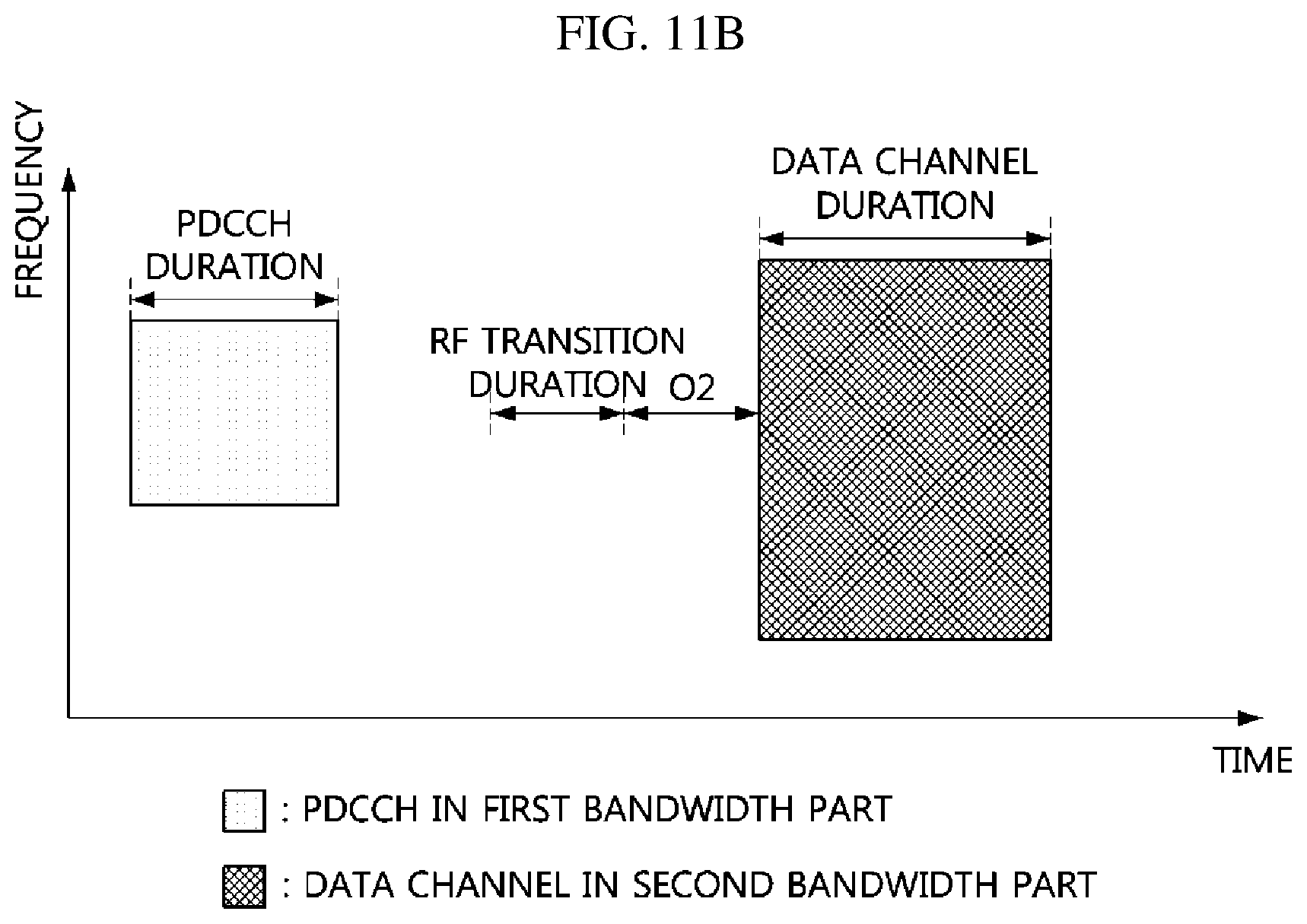 Patent US12107801 Figure 14 – Method for configuring bandwidth for supporting broadband carrier in communication system