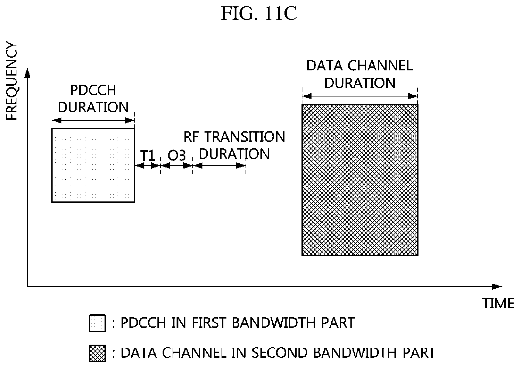 Patent US12107801 Figure 15 – Method for configuring bandwidth for supporting broadband carrier in communication system