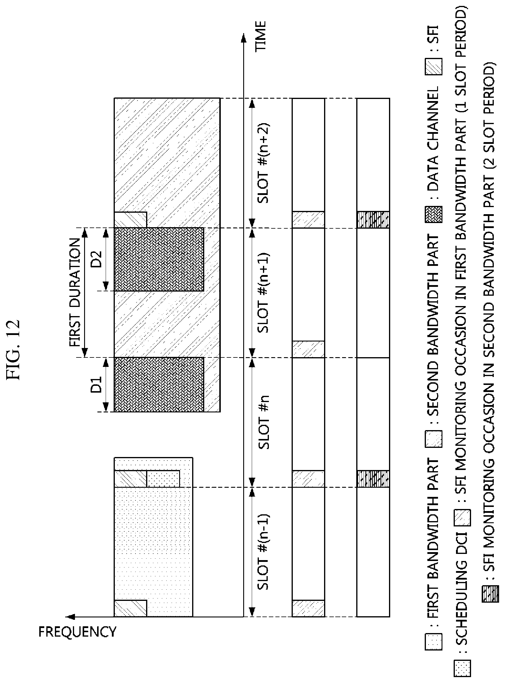Patent US12107801 Figure 16 – Method for configuring bandwidth for supporting broadband carrier in communication system