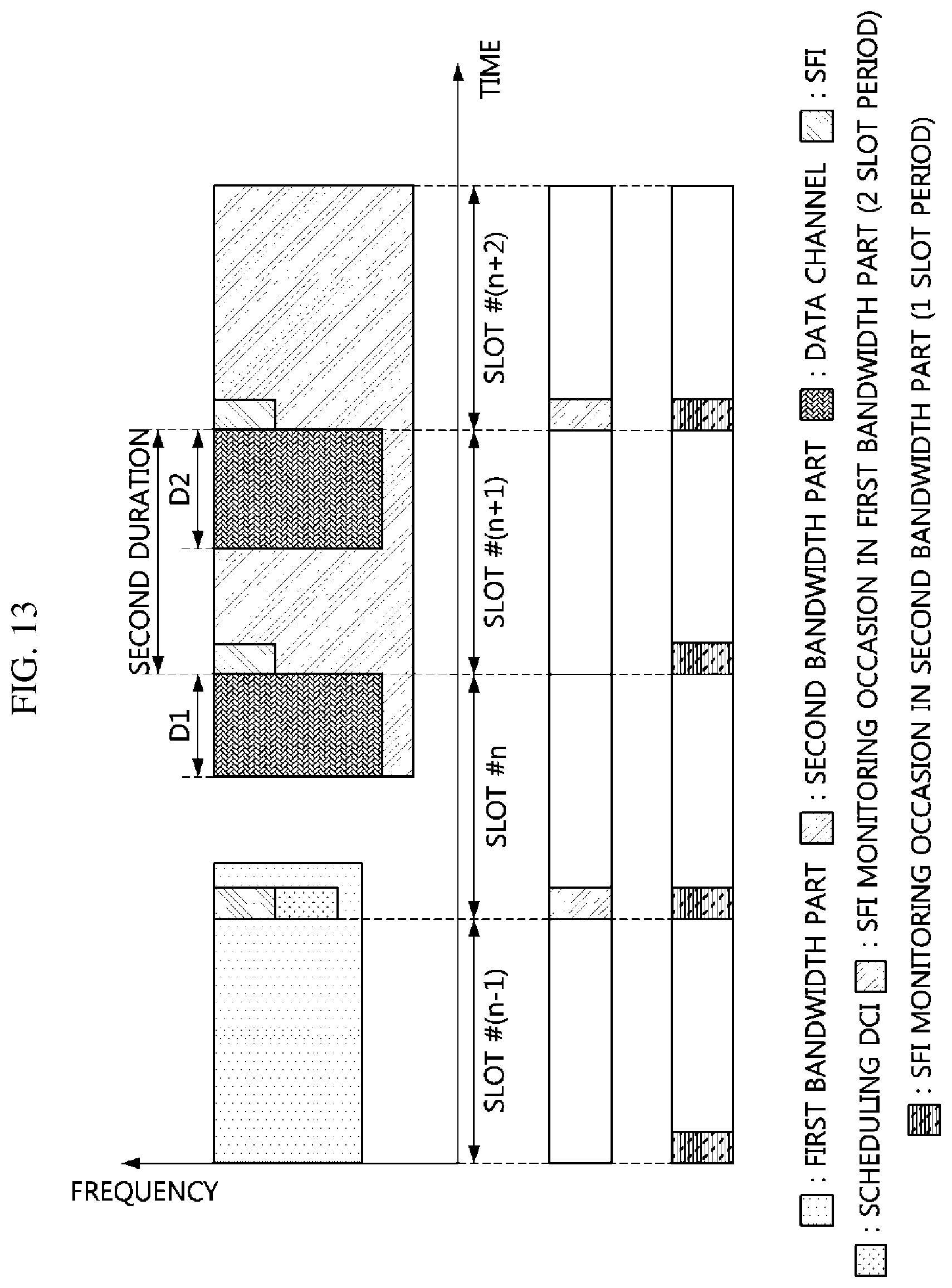 Patent US12107801 Figure 17 – Method for configuring bandwidth for supporting broadband carrier in communication system