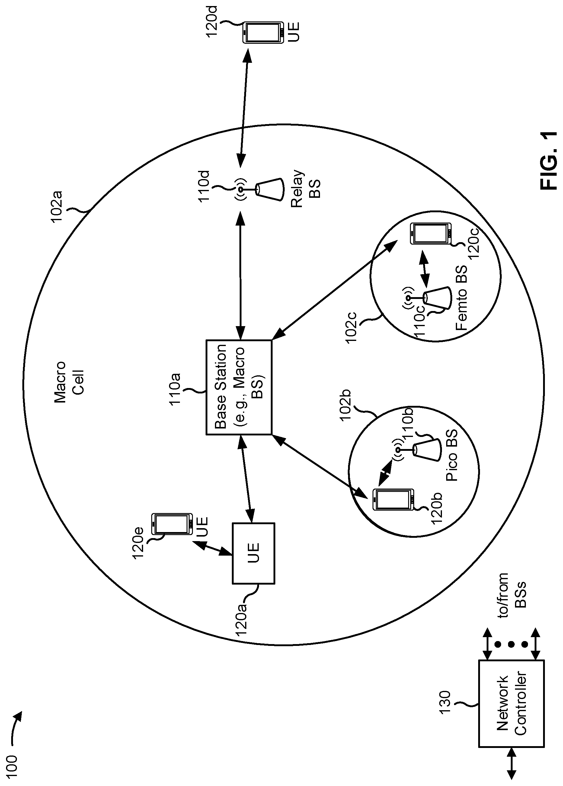 Patent US12107802 — Enhanced duplexing capability indication in wireless networks — Figure 1
