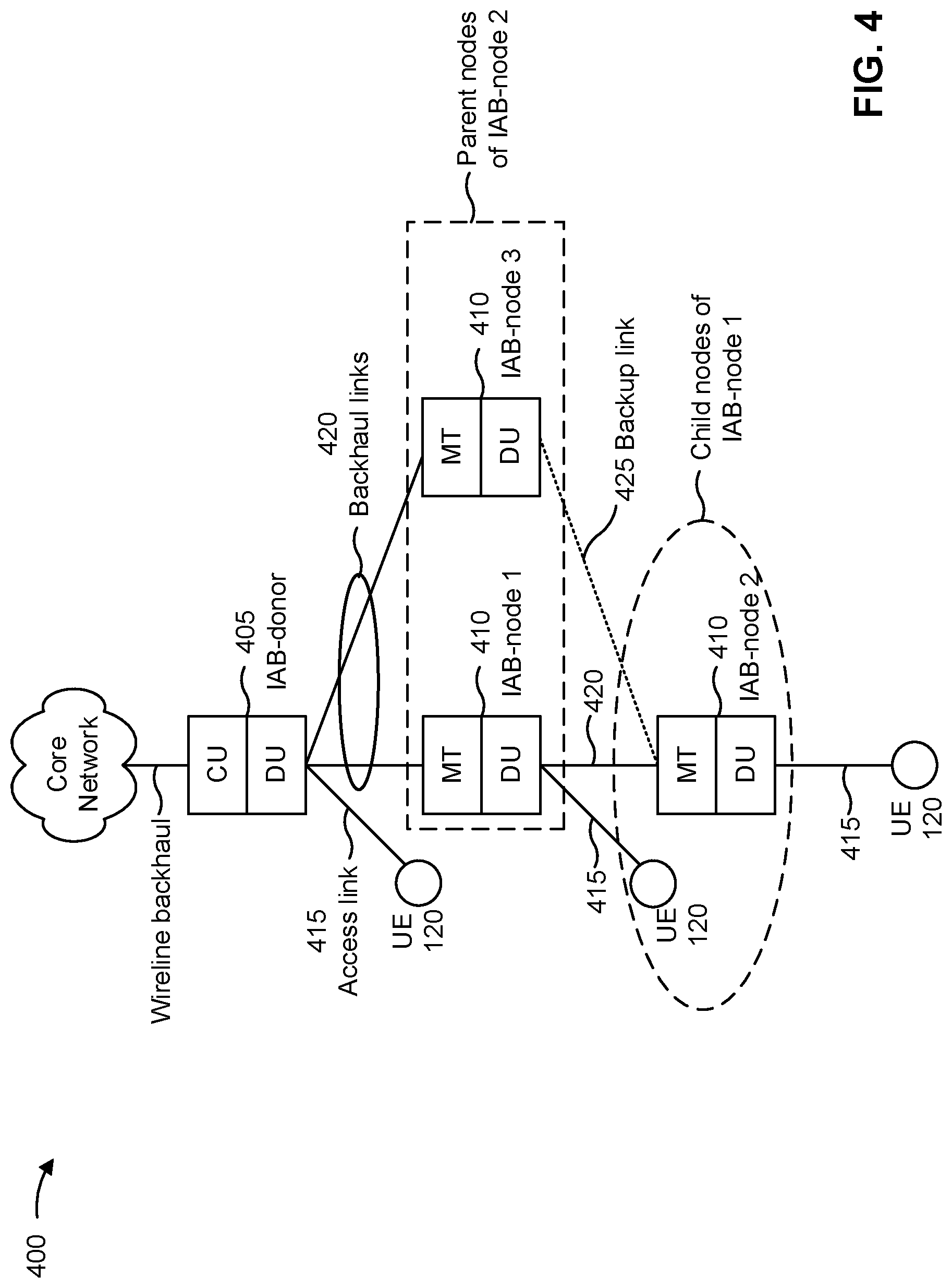 Patent US12107802 Figure 4 – Enhanced duplexing capability indication in wireless networks