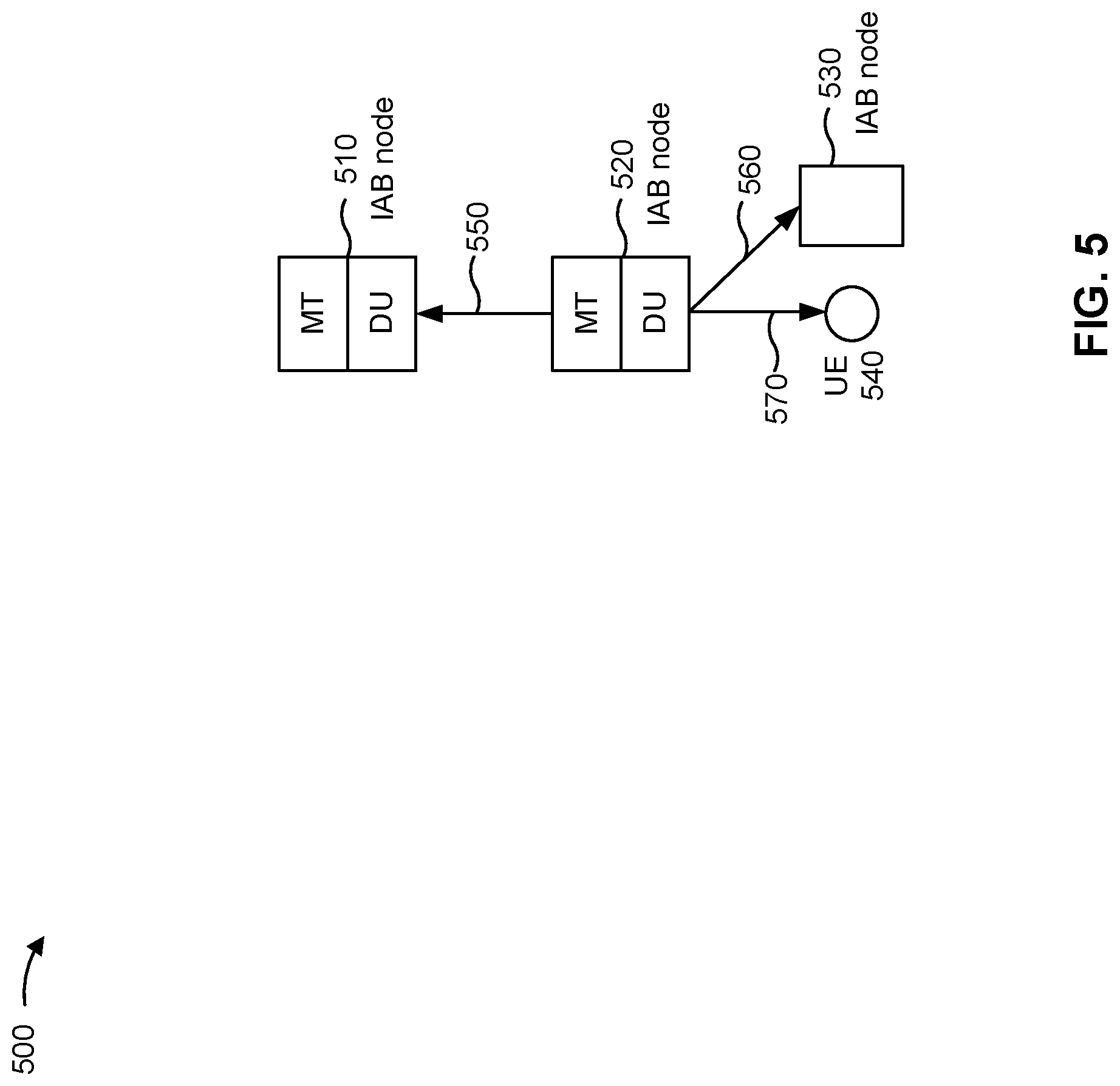 Patent US12107802 Figure 5 – Enhanced duplexing capability indication in wireless networks