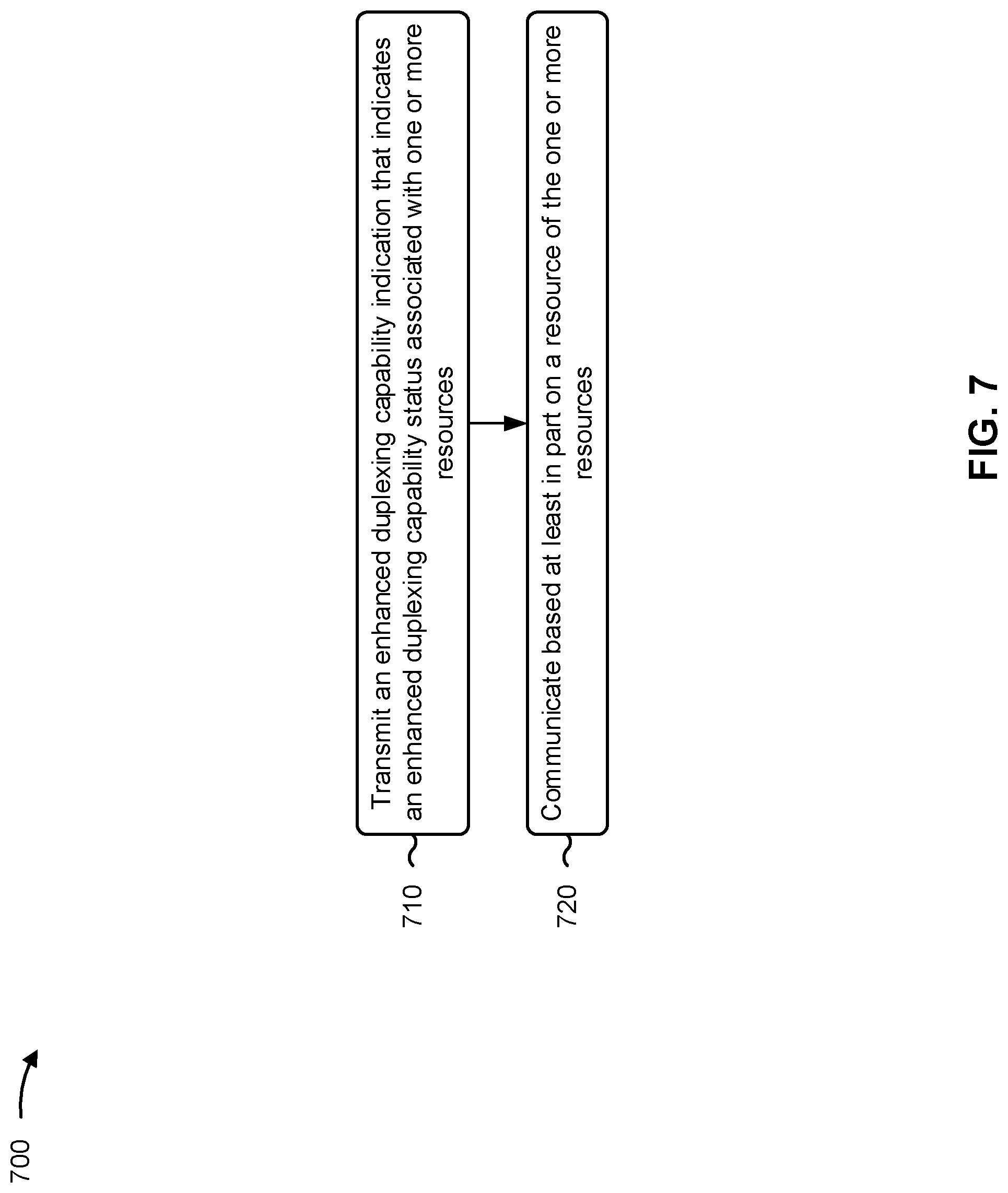 Patent US12107802 Figure 7 – Enhanced duplexing capability indication in wireless networks
