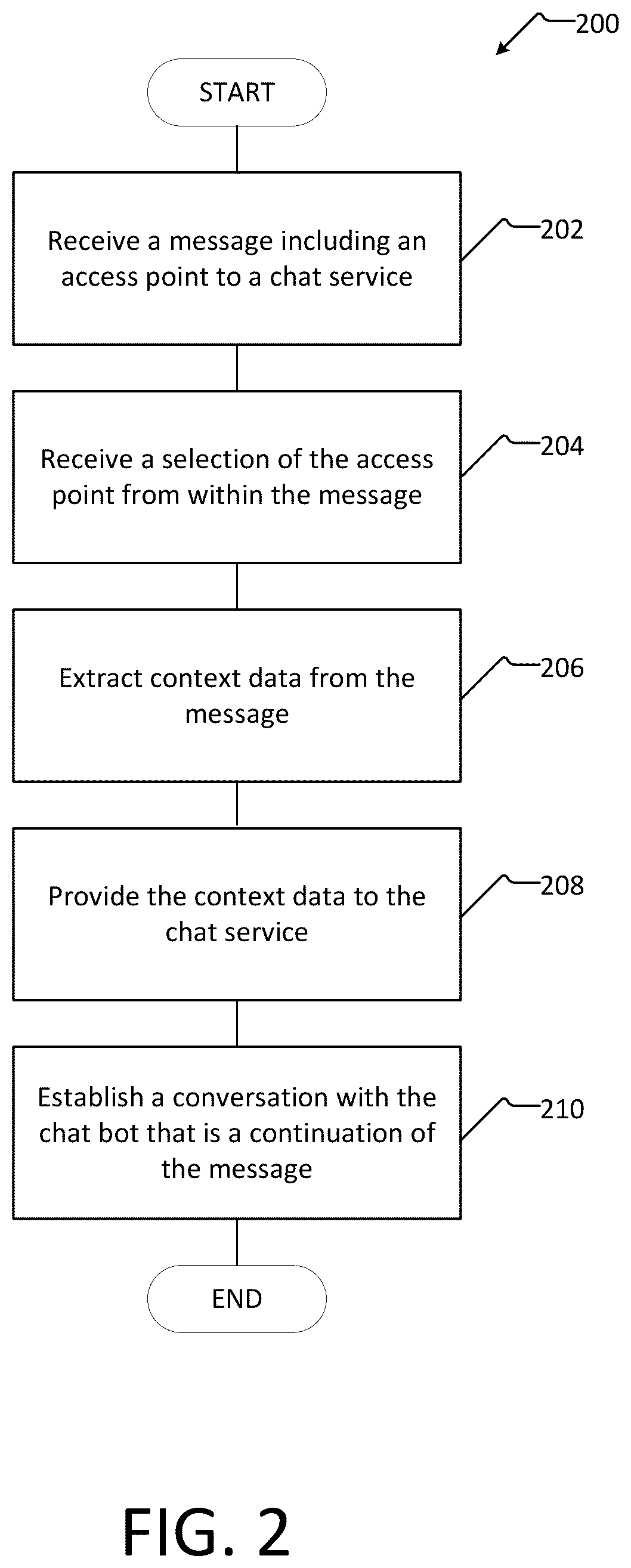 Patent US12107803 Figure 2 – Chat-enabled messaging