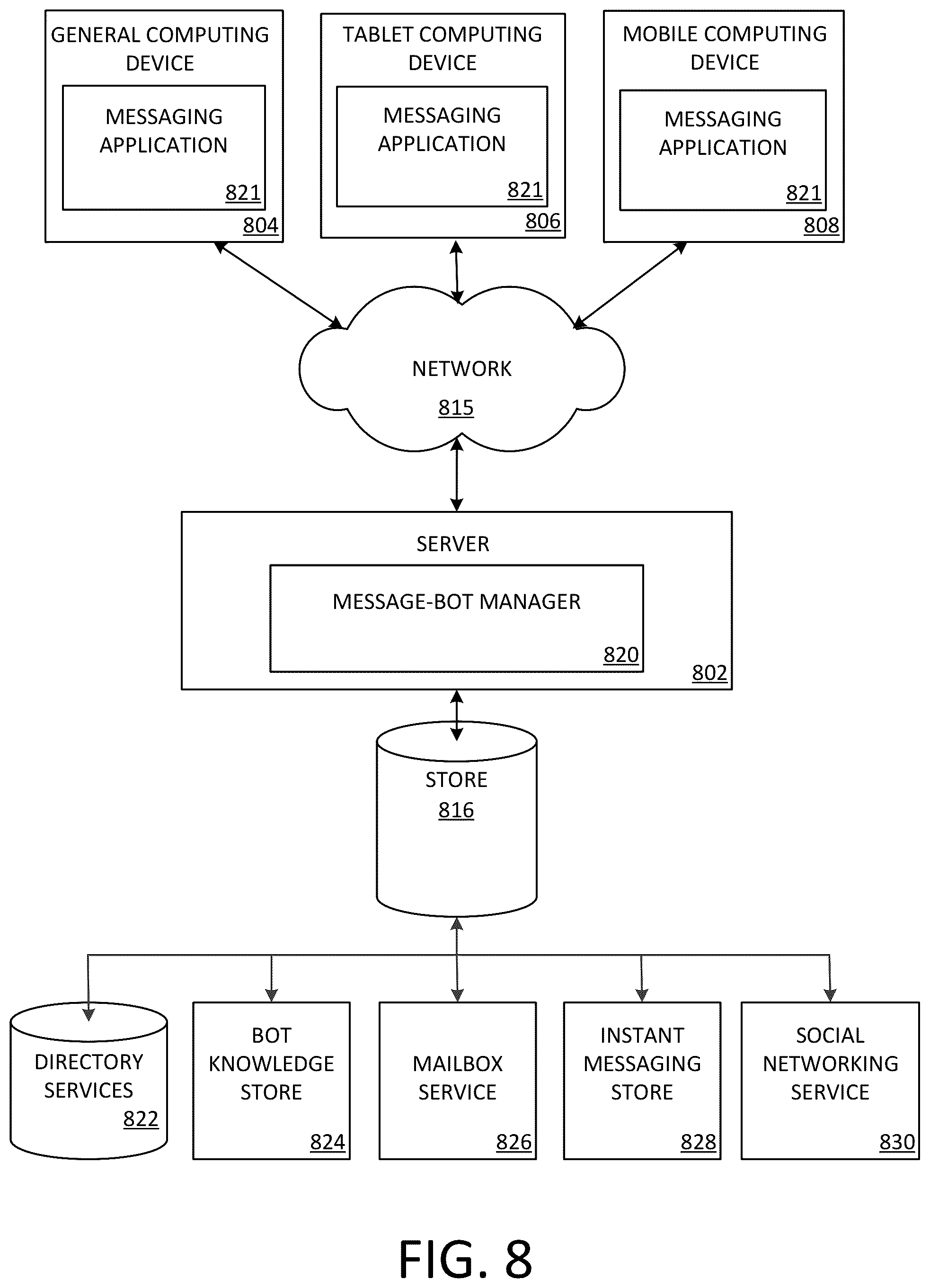 Patent US12107803 Figure 10 – Chat-enabled messaging