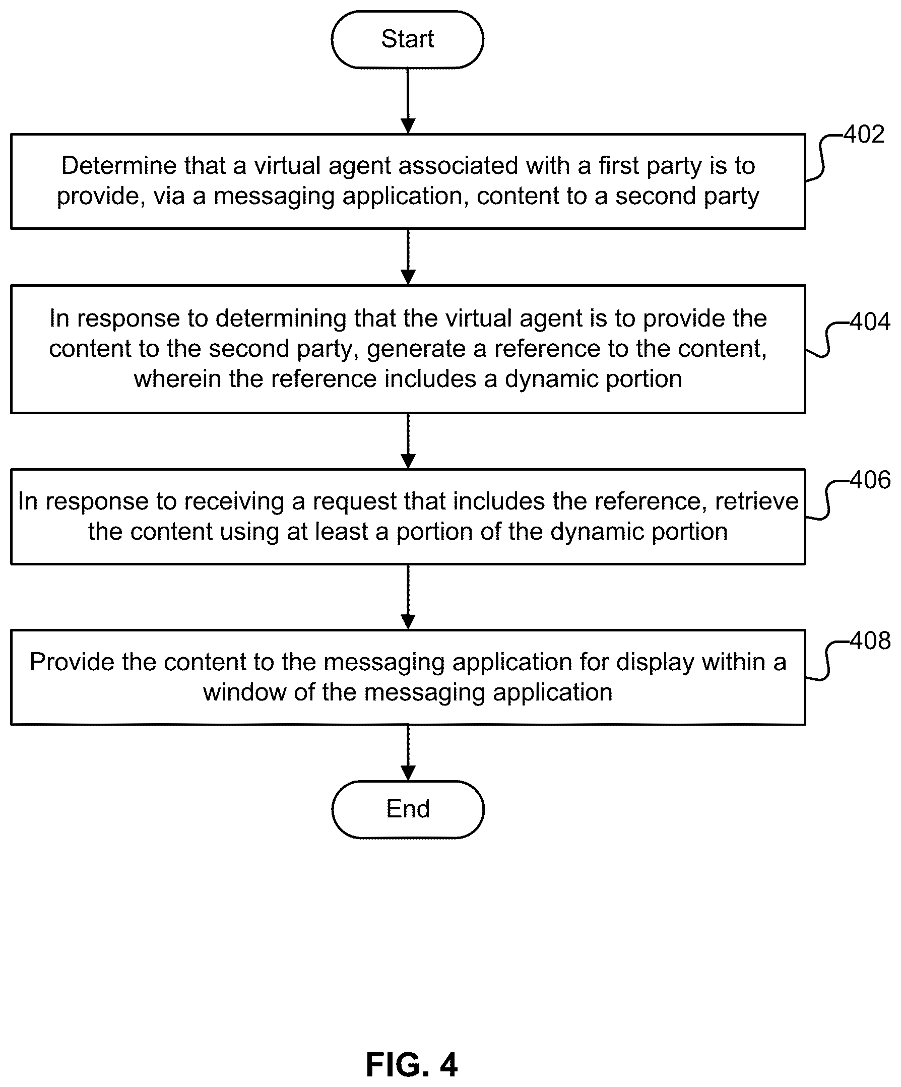 Patent US12107804 Figure 4 – Chatbot dynamic content via a separate messaging application