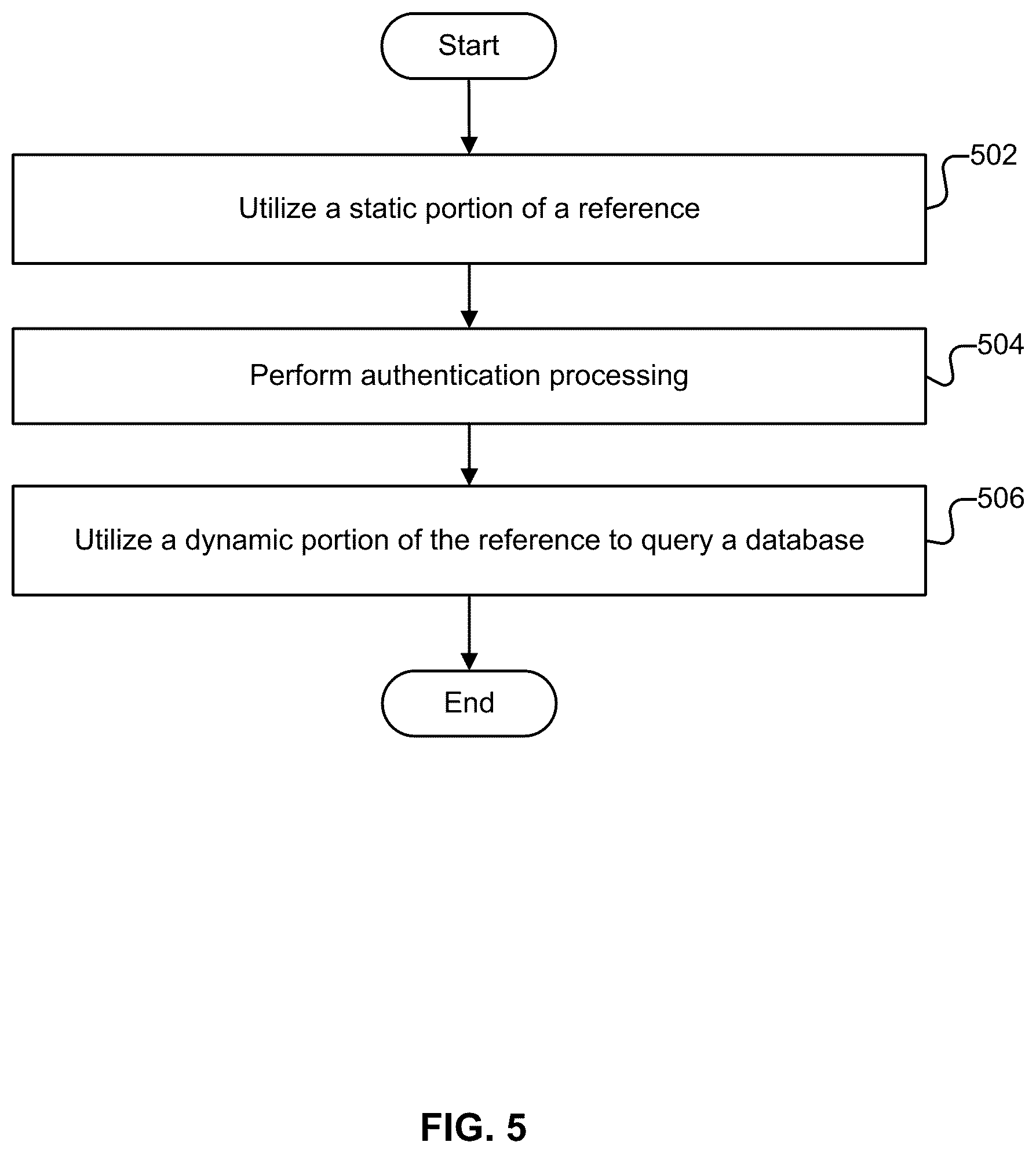 Patent US12107804 Figure 5 – Chatbot dynamic content via a separate messaging application