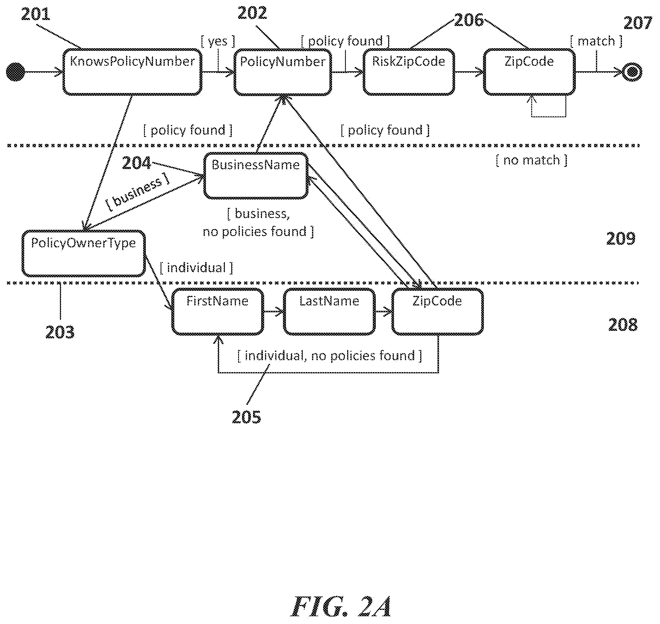 Patent US12107805 Figure 2 – Systems and methods for multi-channel messaging and communication