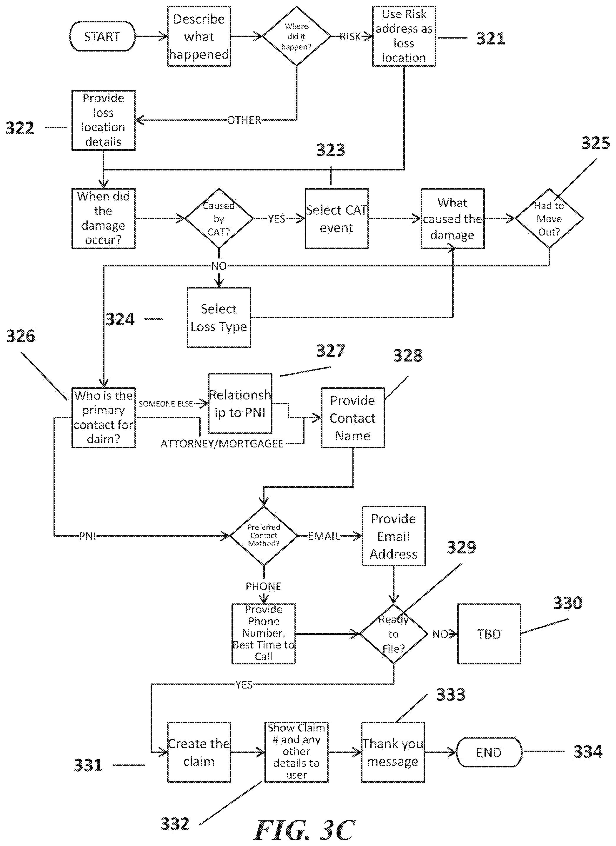 Patent US12107805 Figure 7 – Systems and methods for multi-channel messaging and communication