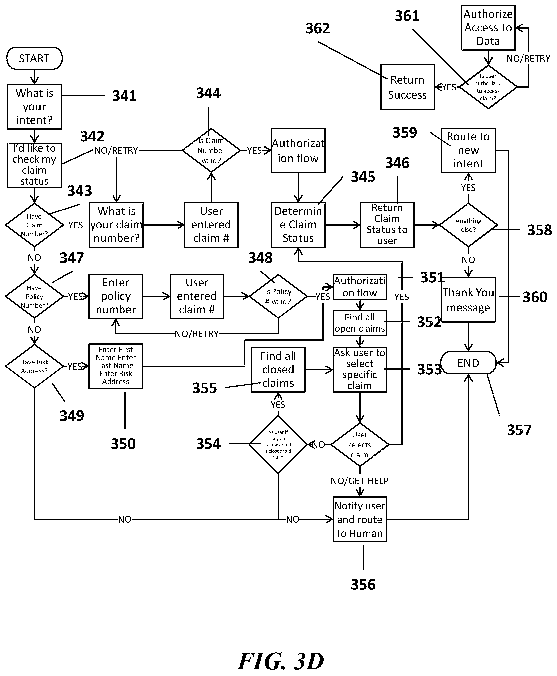 Patent US12107805 Figure 8 – Systems and methods for multi-channel messaging and communication