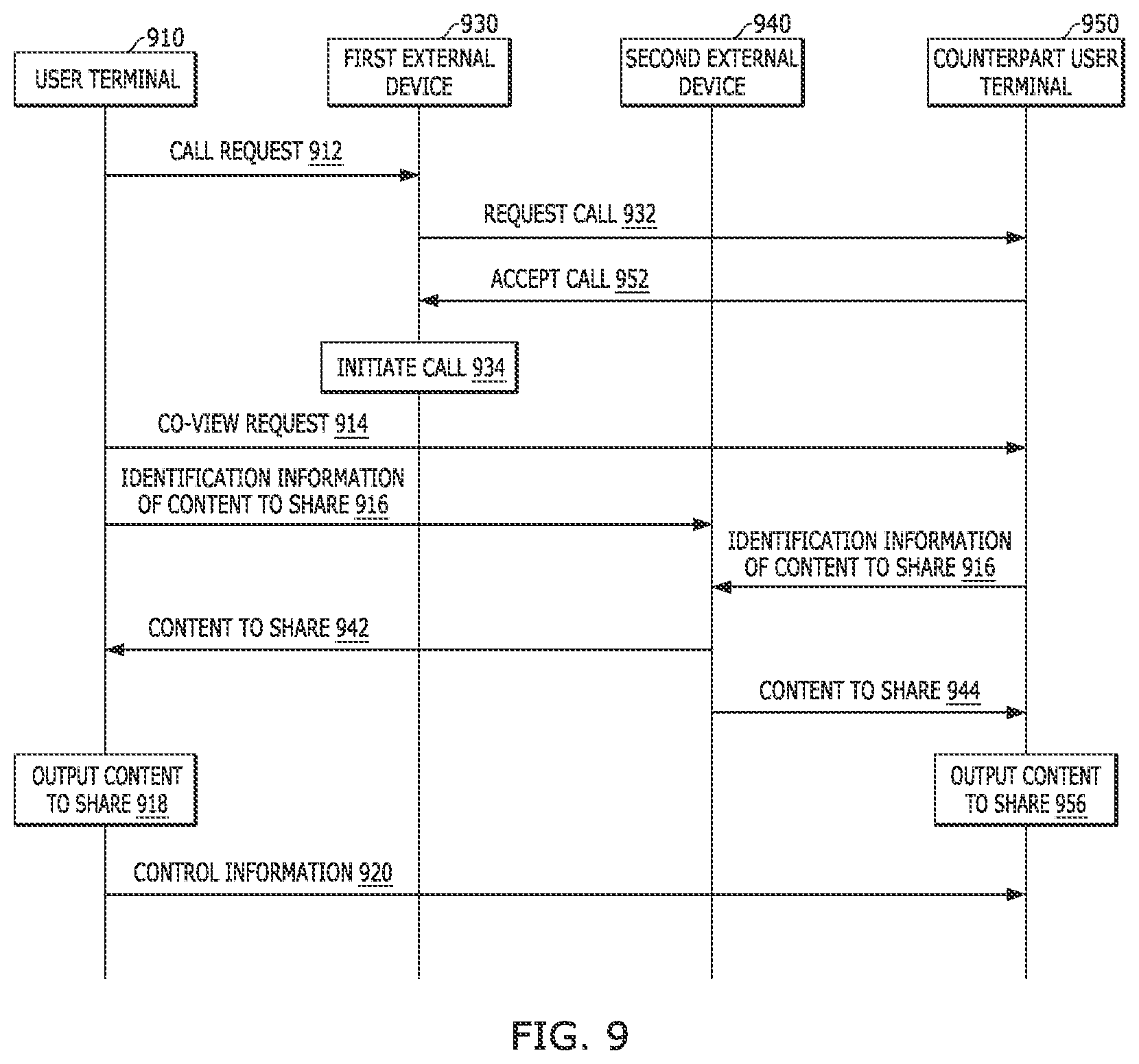 Patent US12107806 Figure 9 – Method and system for sharing content on instant messaging application during calls