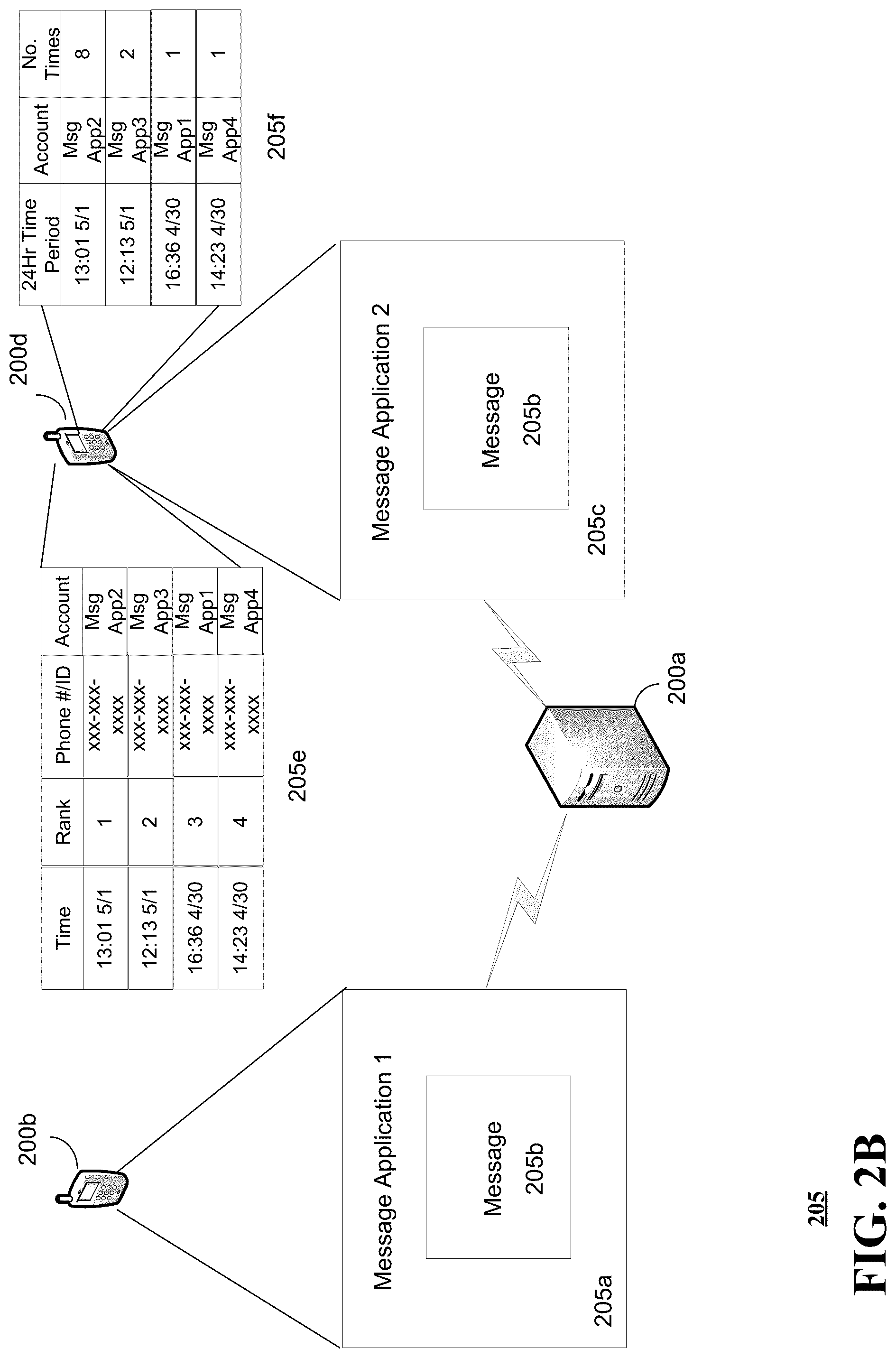 Patent US12107807 Figure 3 – Methods, systems, and devices to determine most recently used messaging application for delivery of message(s)