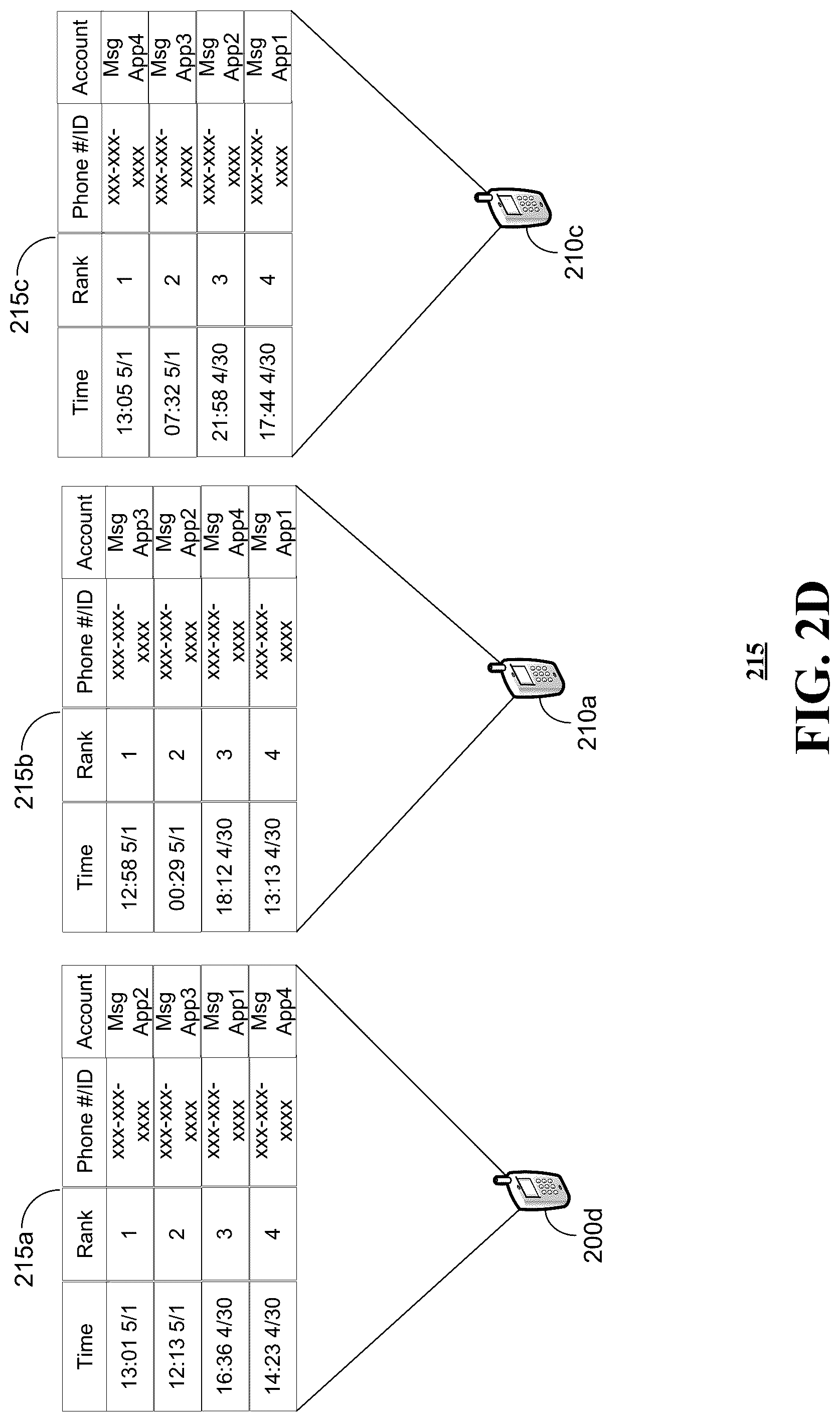 Patent US12107807 Figure 5 – Methods, systems, and devices to determine most recently used messaging application for delivery of message(s)