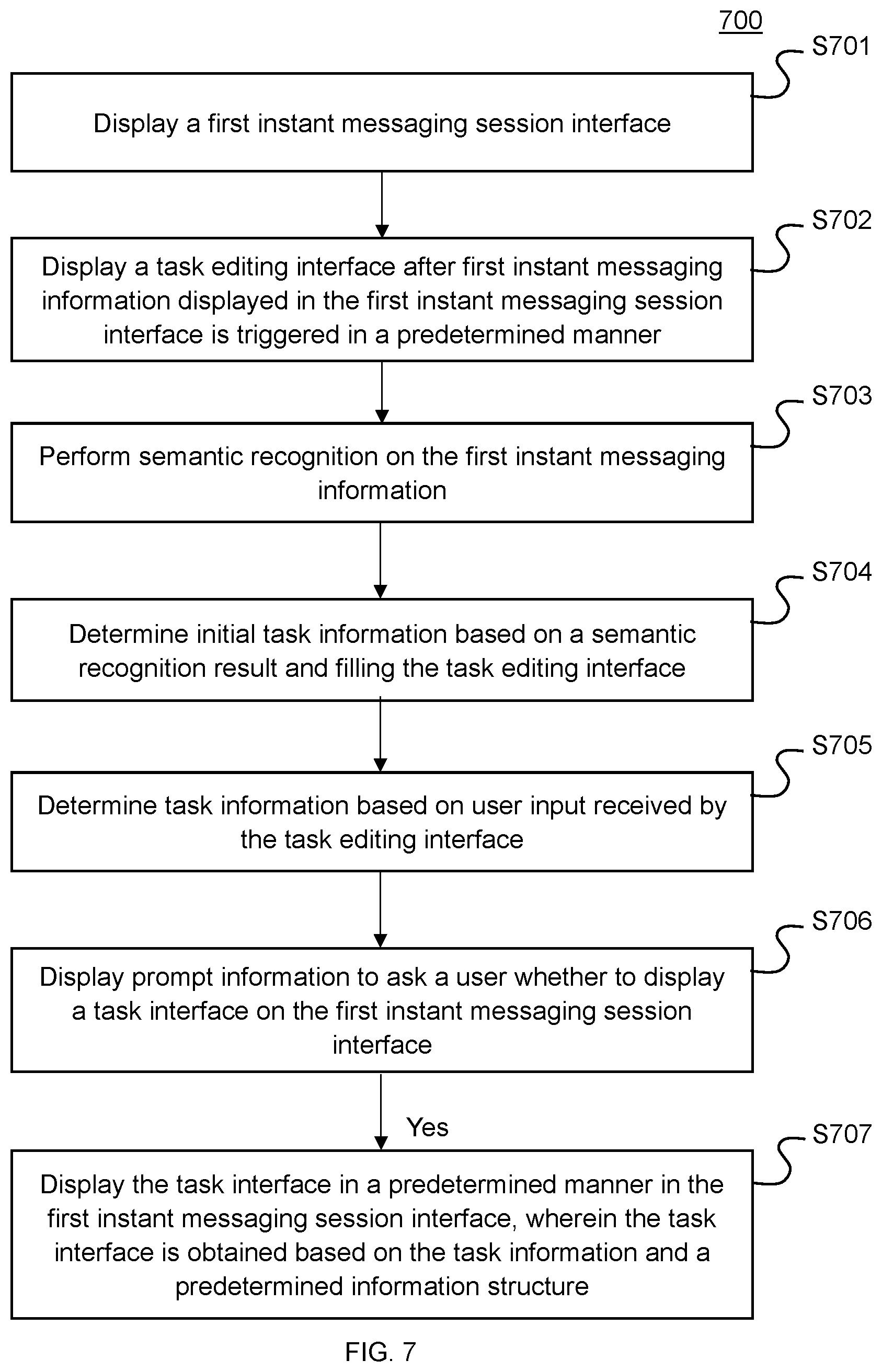 Patent US12107808 Figure 5 – Information processing method and apparatus, and electronic device and storage medium