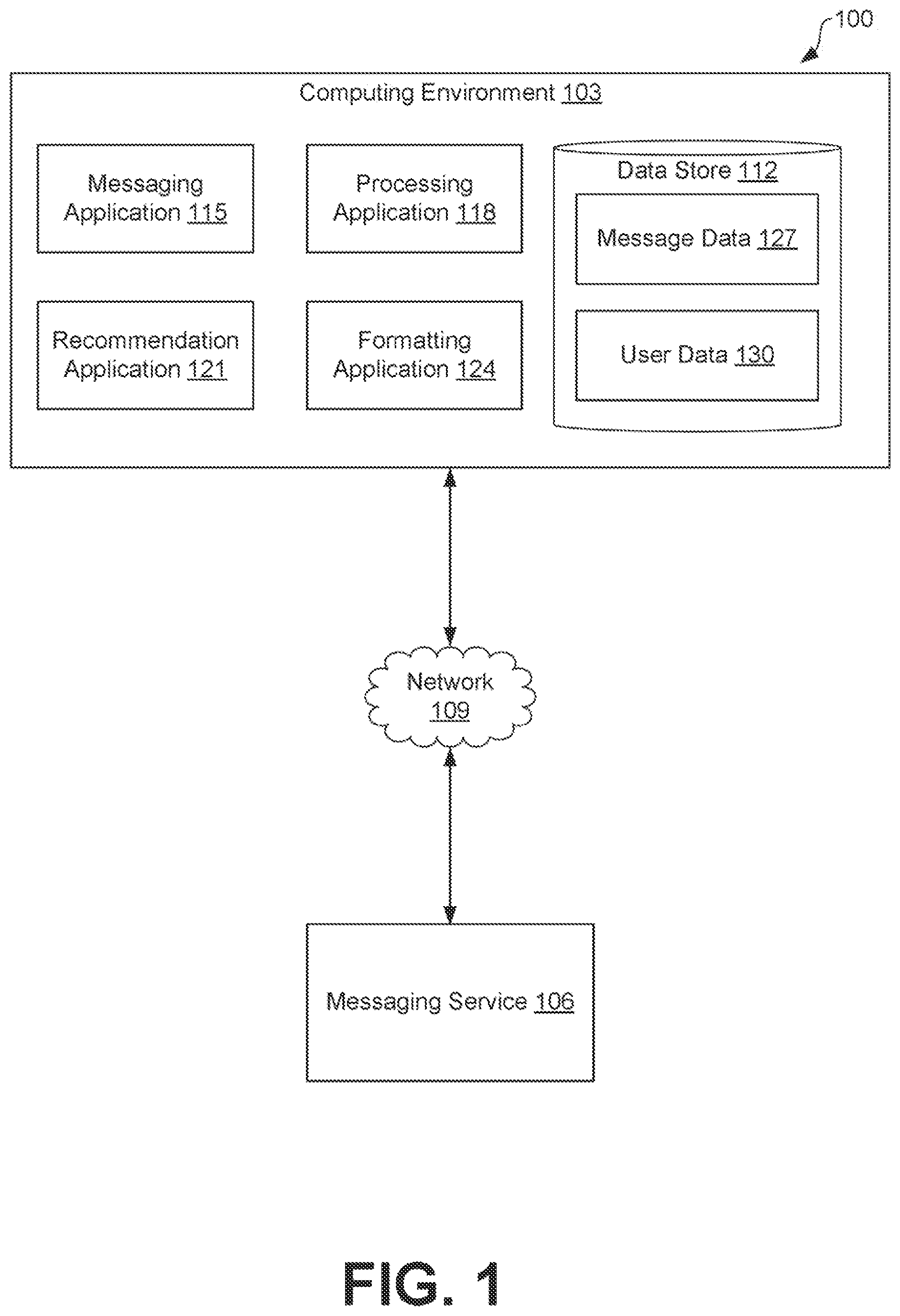 Patent US12107809 Figure 1 – Formatting electronic messages using machine learning