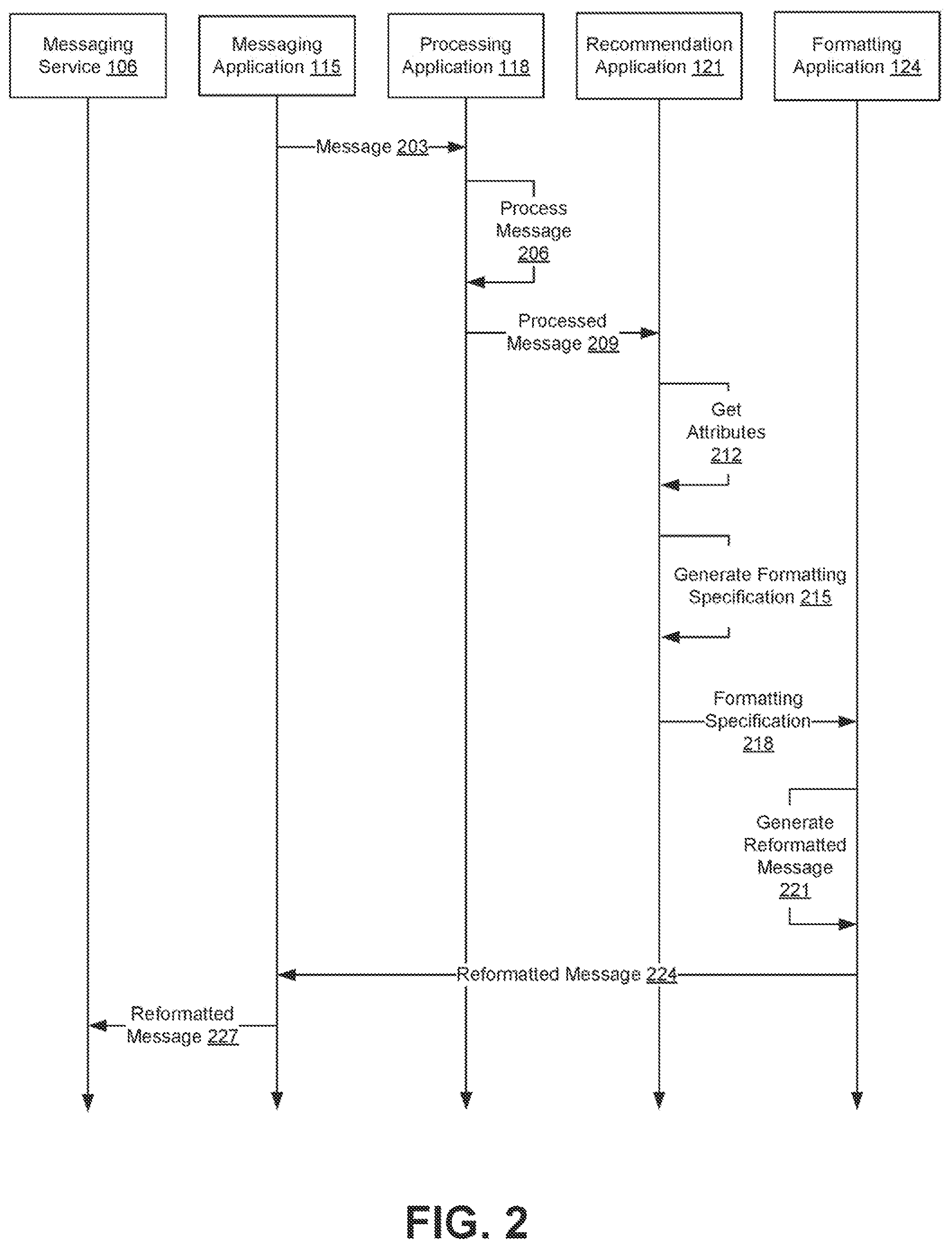 Patent US12107809 Figure 2 – Formatting electronic messages using machine learning