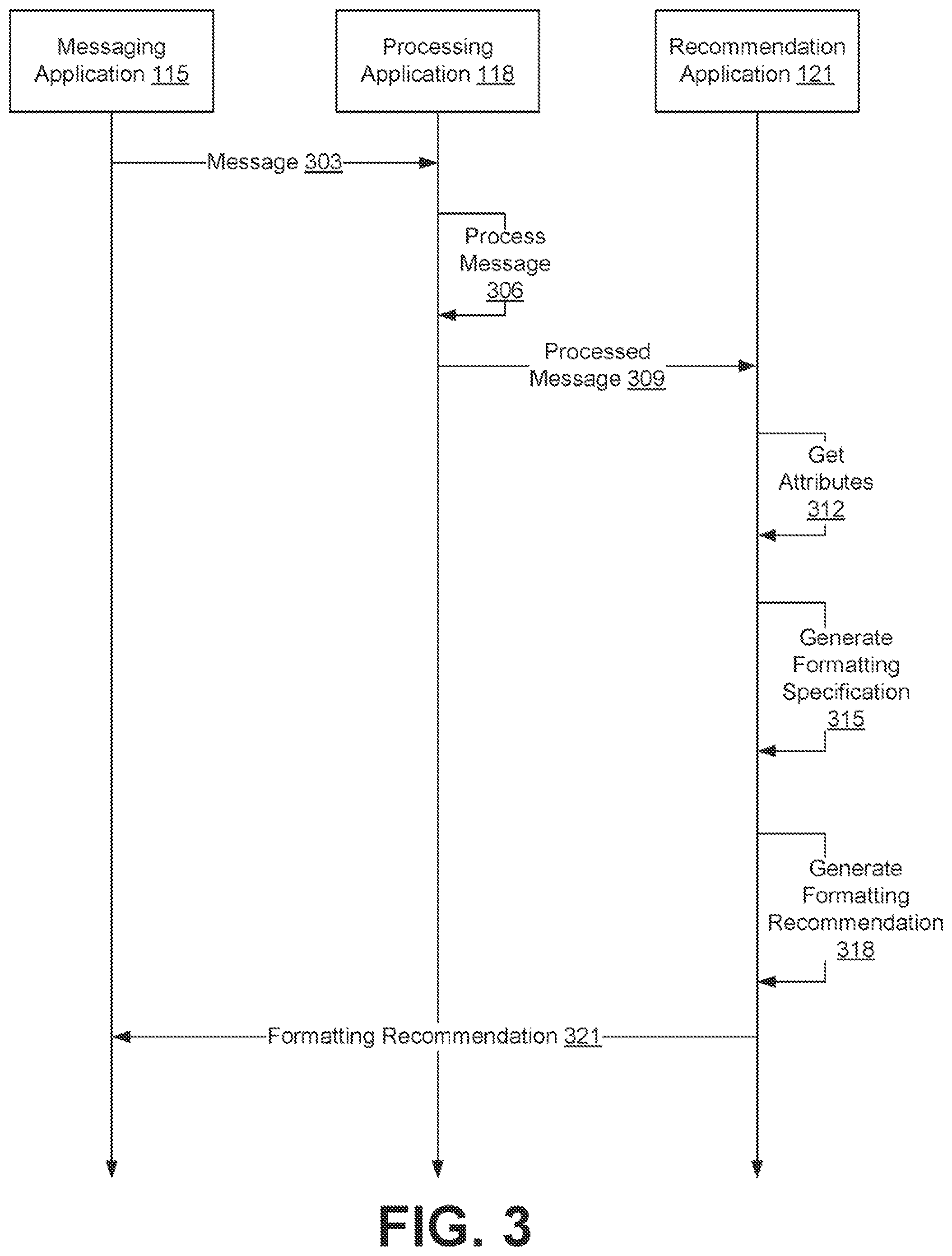 Patent US12107809 Figure 3 – Formatting electronic messages using machine learning