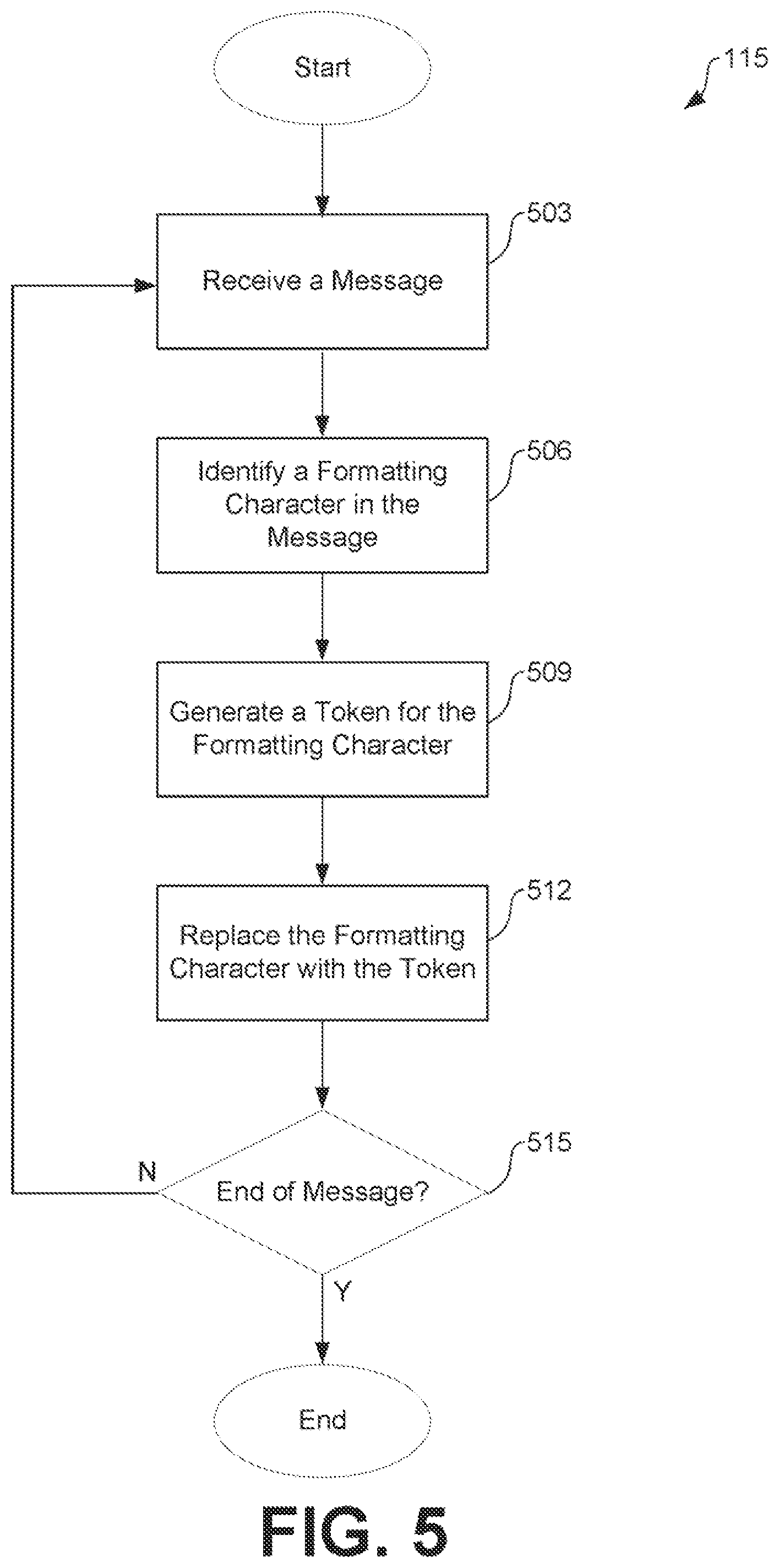 Patent US12107809 Figure 5 – Formatting electronic messages using machine learning