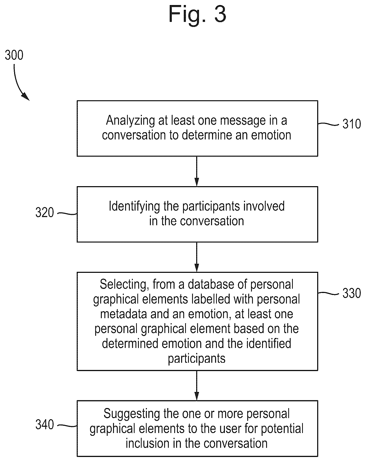 Patent US12107810 Figure 3 – System and methods for utilizing personal graphical elements in electronic communication