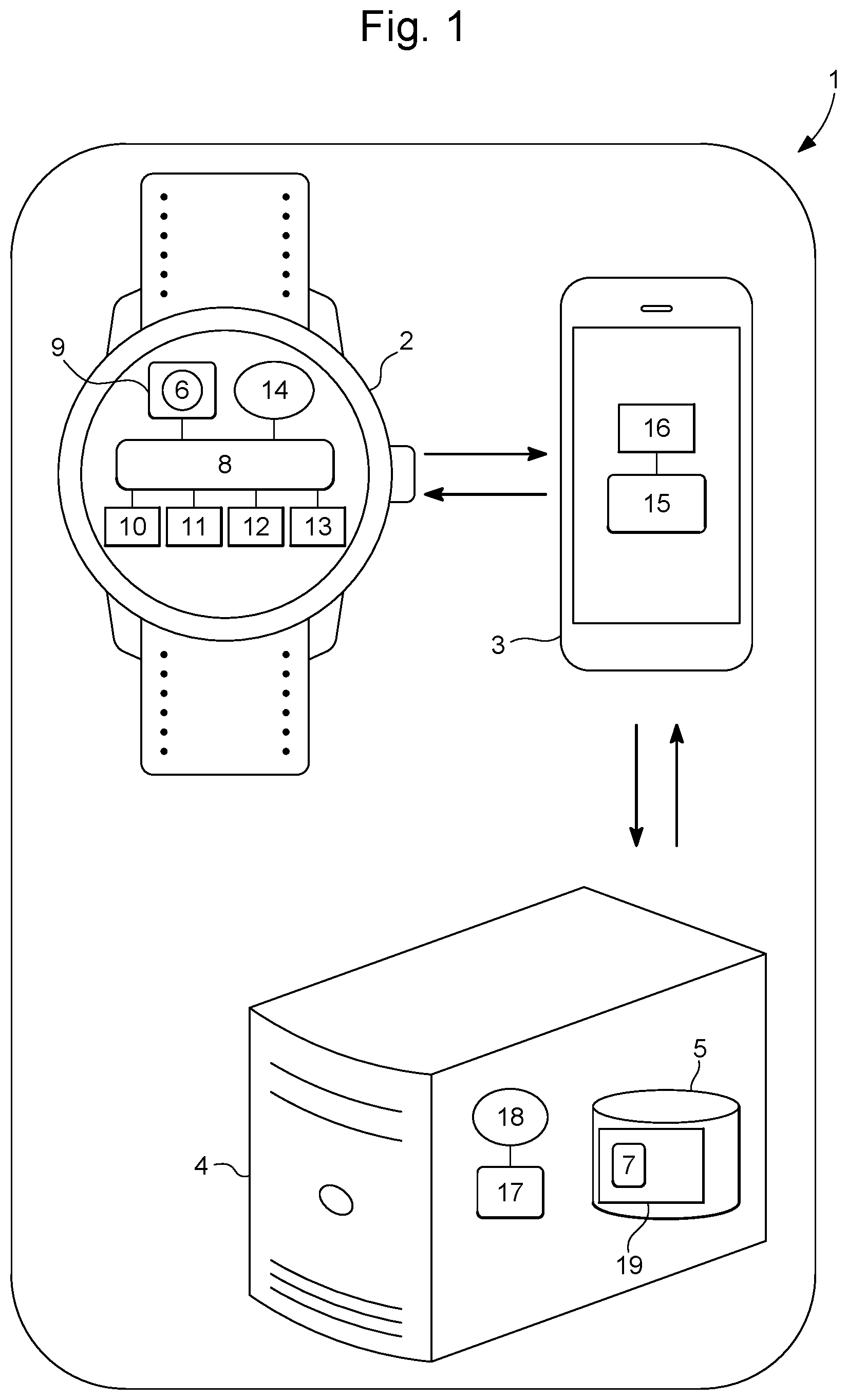 Patent US12107811 Figure 1 – Method for archiving a particular event in a life of a wearer of a connected watch