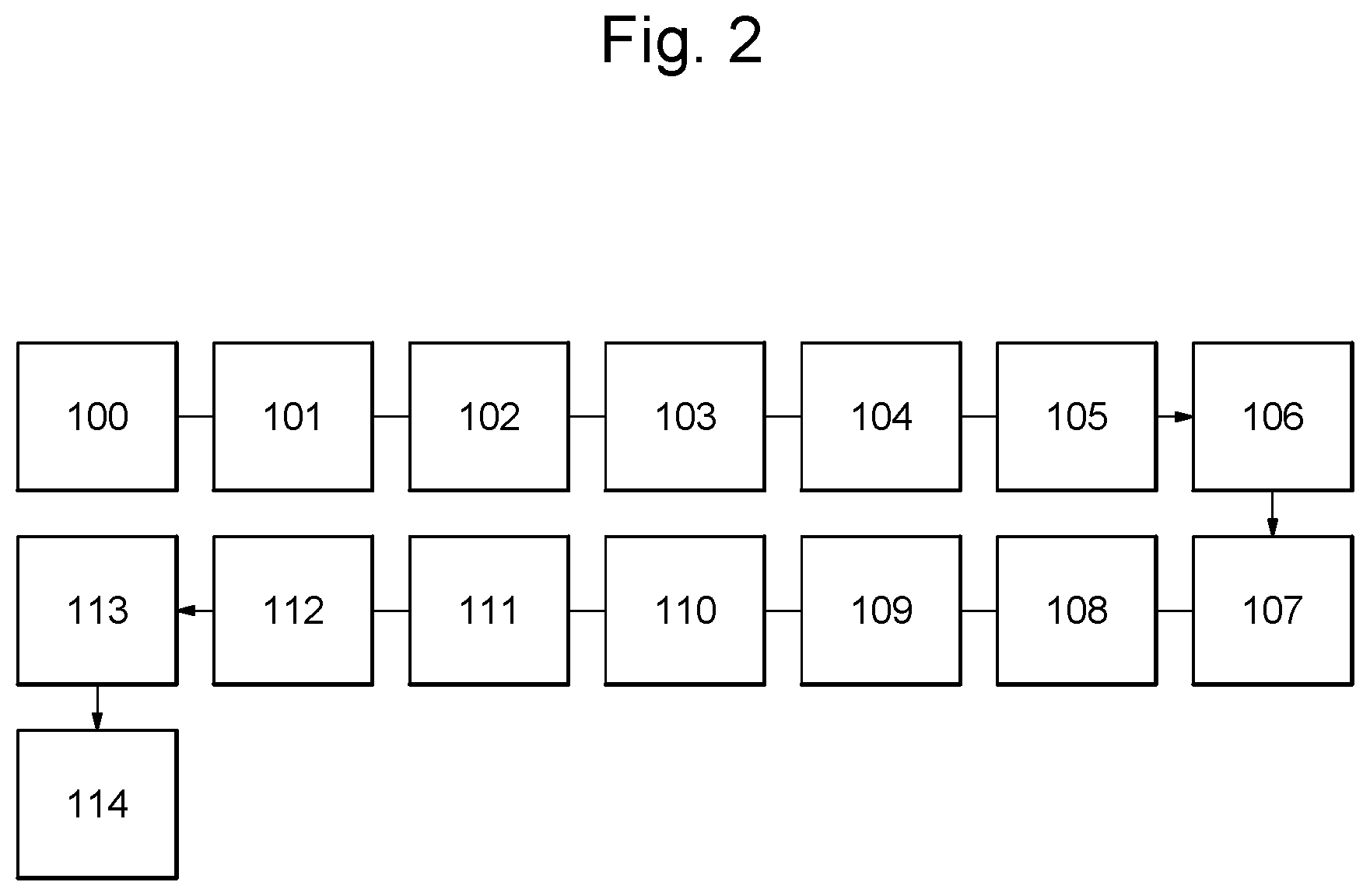 Patent US12107811 Figure 2 – Method for archiving a particular event in a life of a wearer of a connected watch