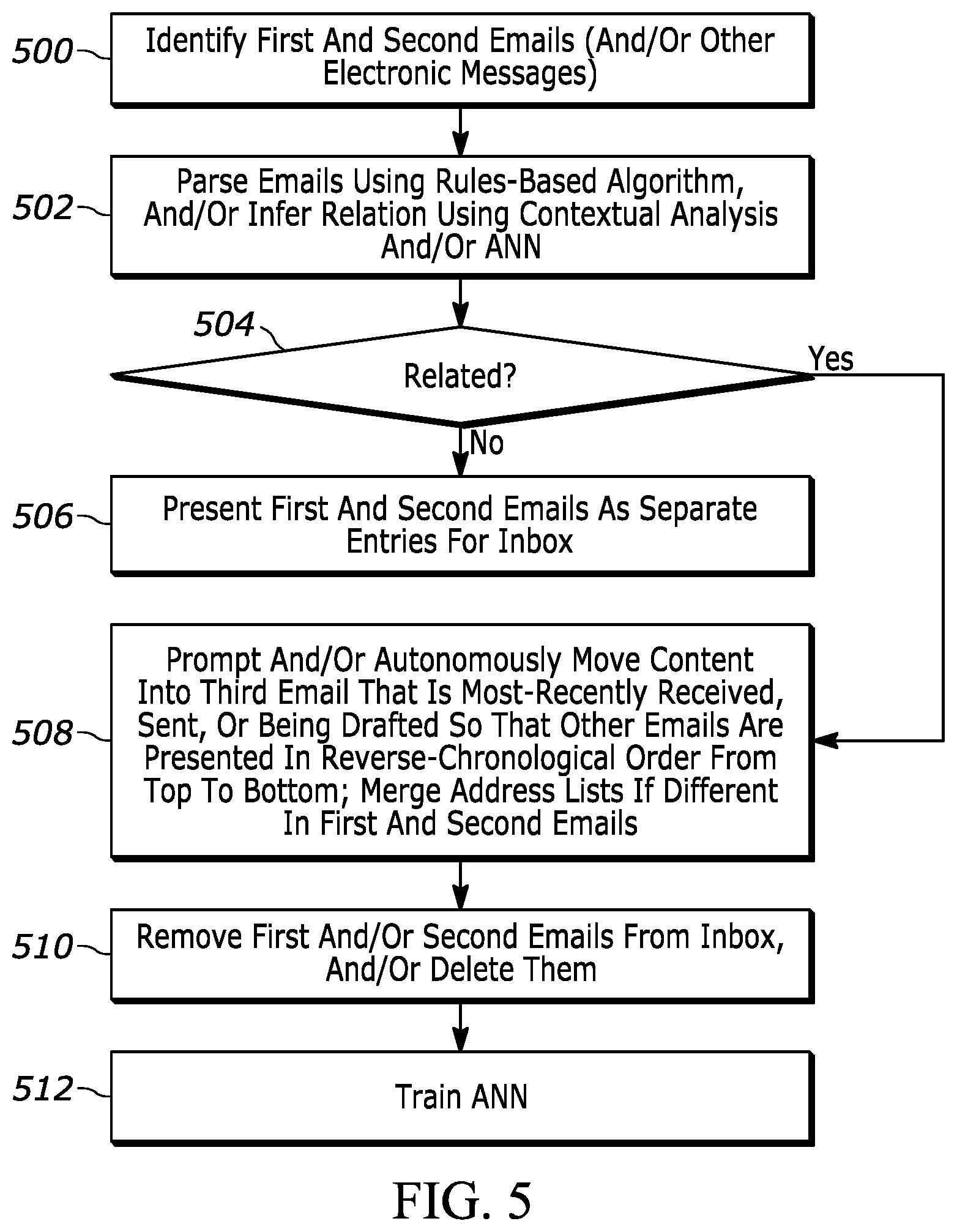 Patent US12107812 Figure 4 – Movement of content from first and second electronic messages into third electronic message