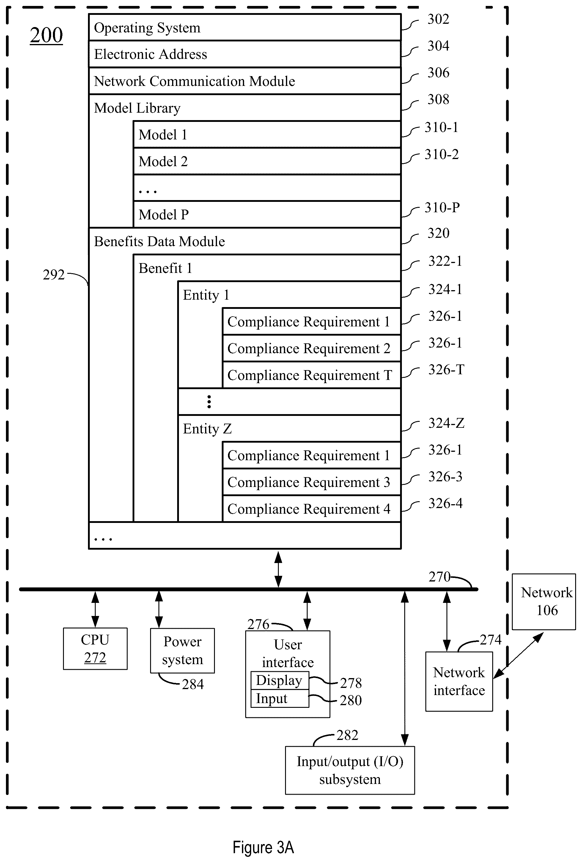 Patent US12107813 Figure 3 – Systems and methods for updating and presenting subject-specific compliance standard information
