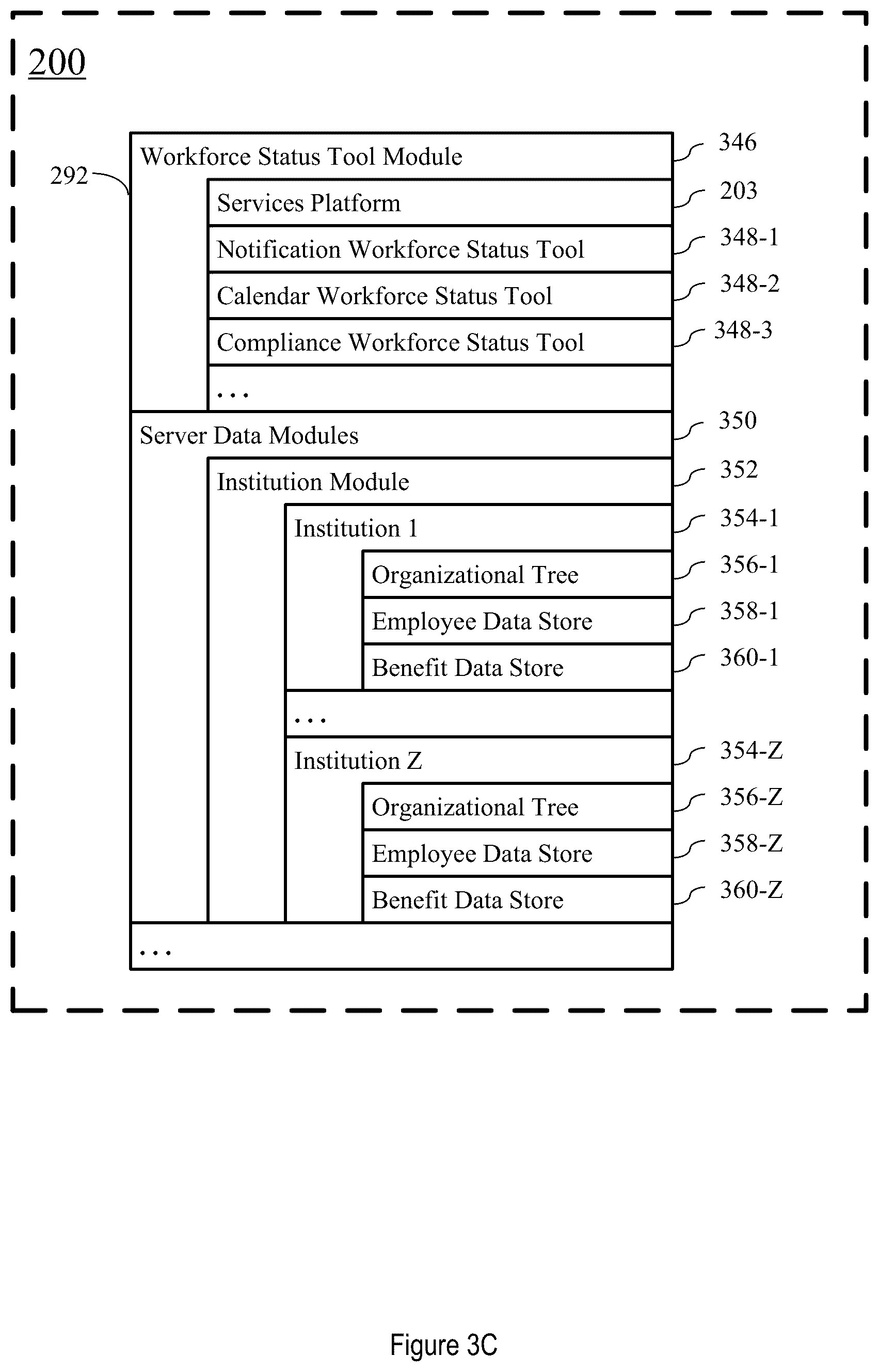 Patent US12107813 Figure 5 – Systems and methods for updating and presenting subject-specific compliance standard information