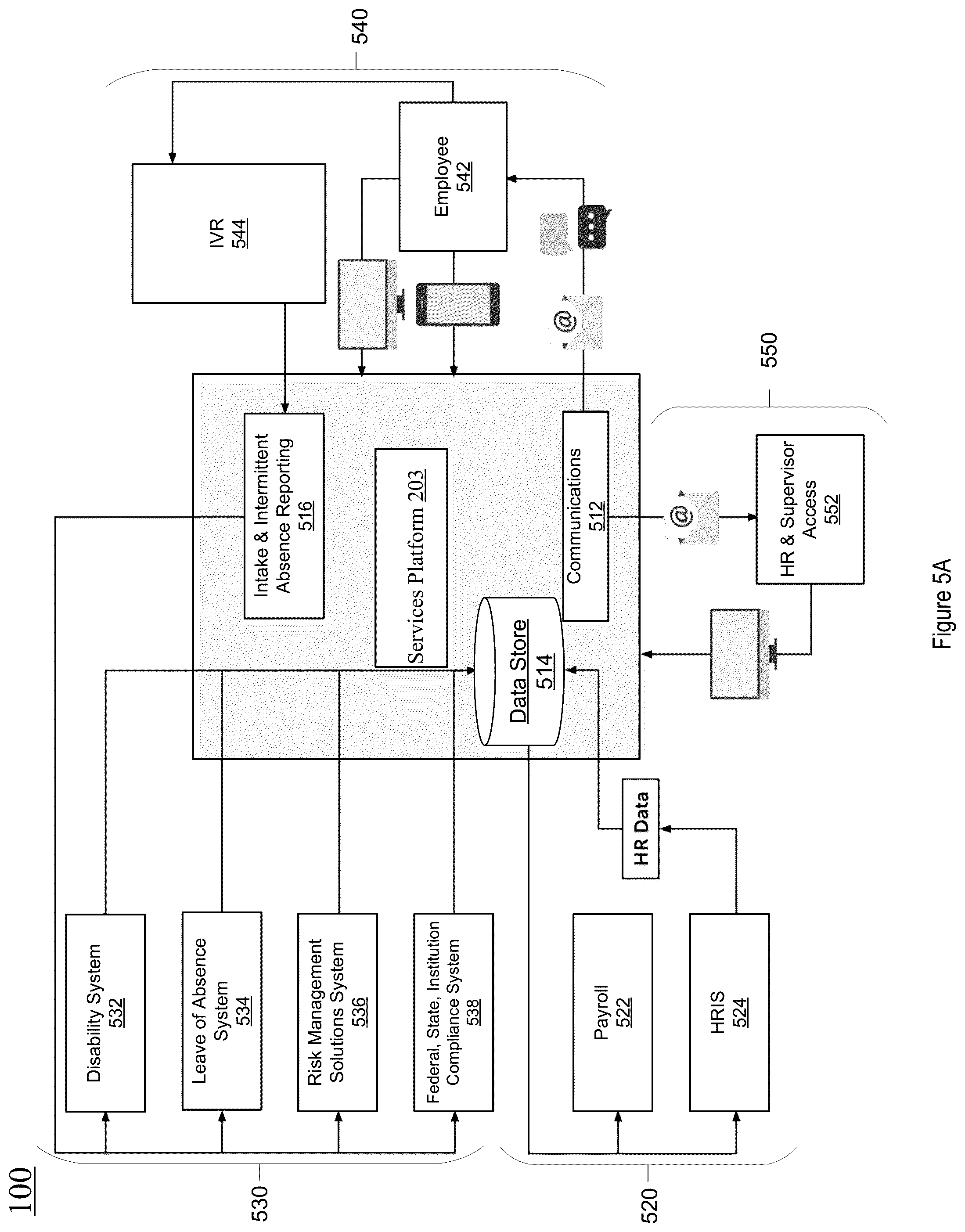 Patent US12107813 Figure 7 – Systems and methods for updating and presenting subject-specific compliance standard information