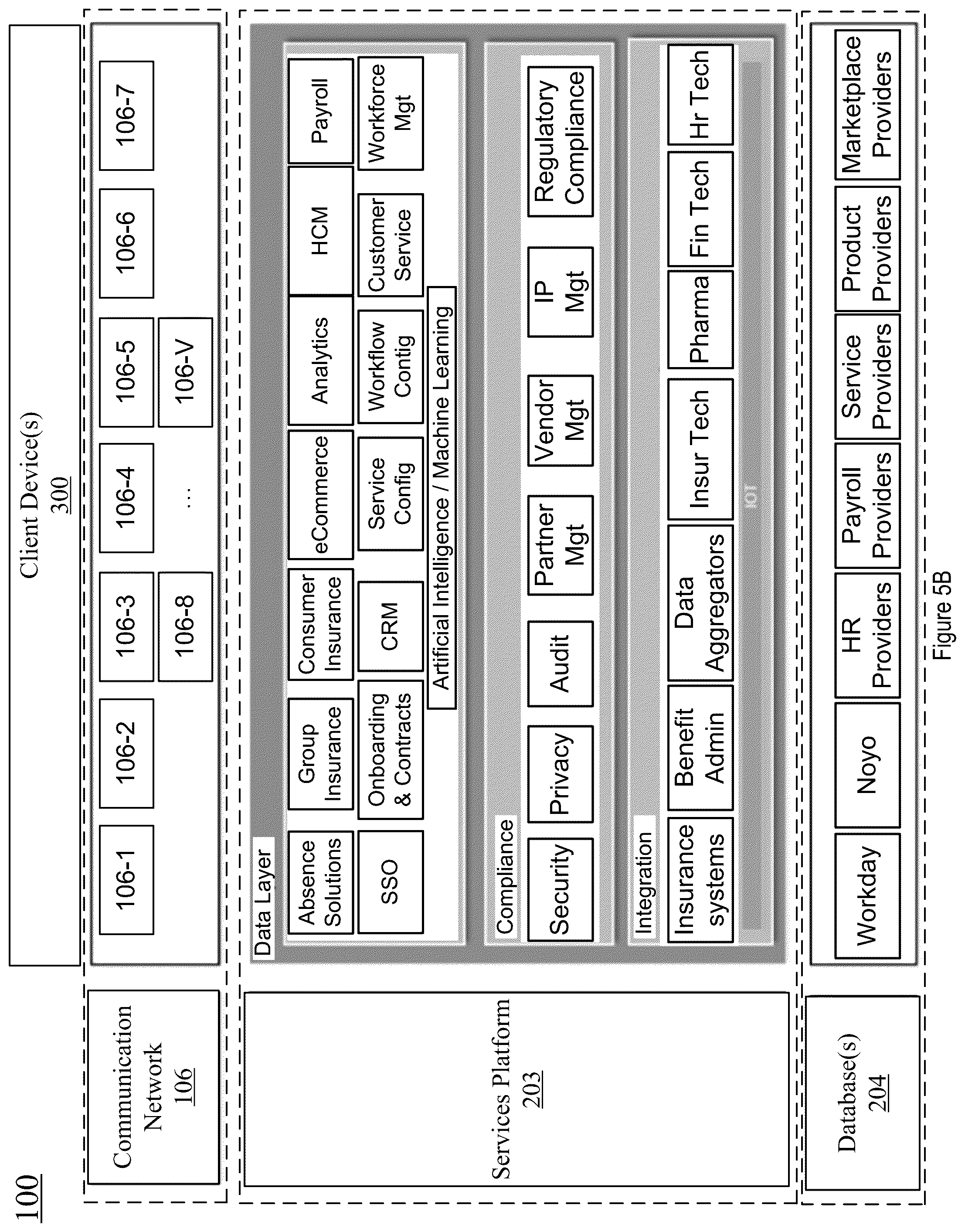 Patent US12107813 Figure 8 – Systems and methods for updating and presenting subject-specific compliance standard information