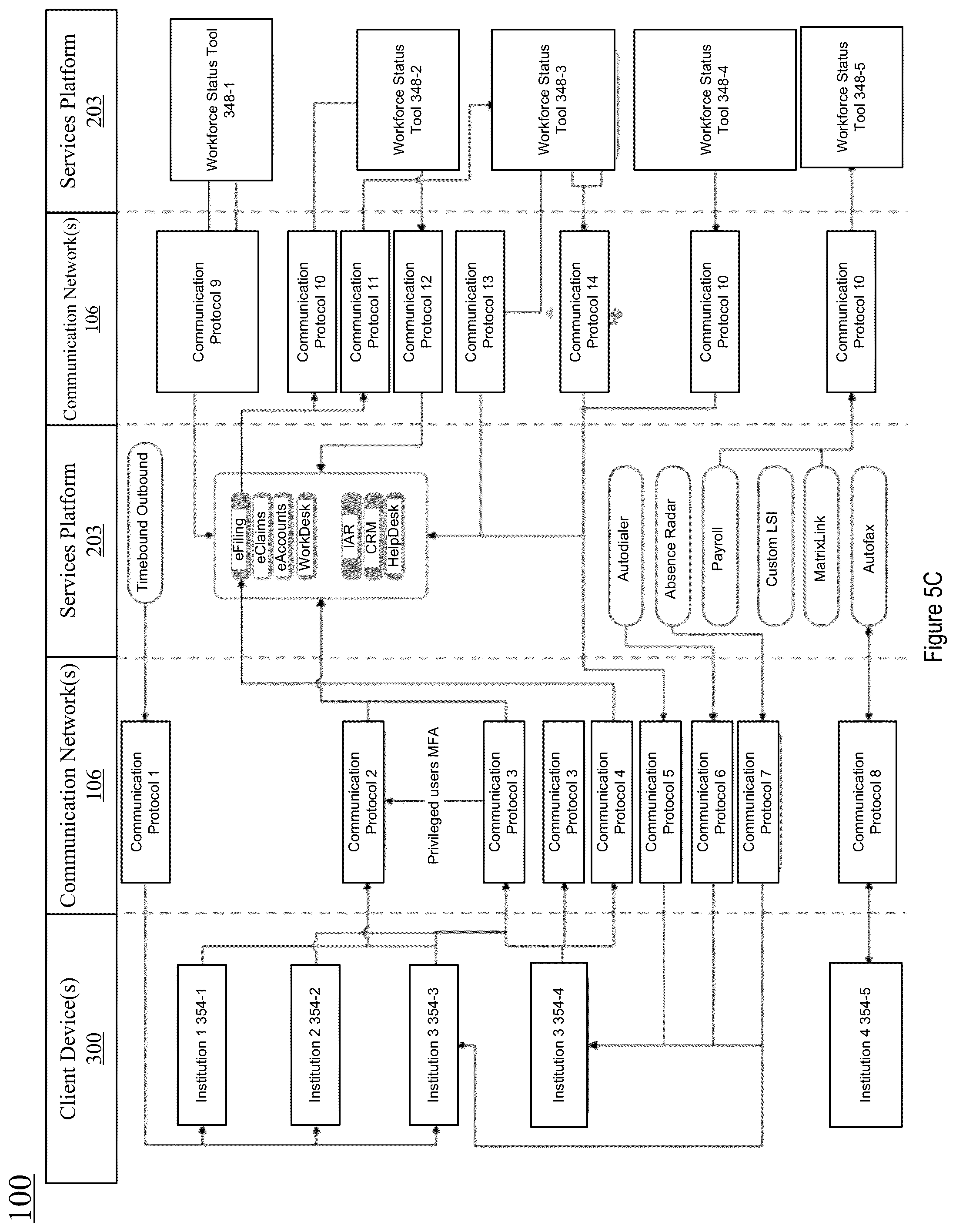 Patent US12107813 Figure 9 – Systems and methods for updating and presenting subject-specific compliance standard information