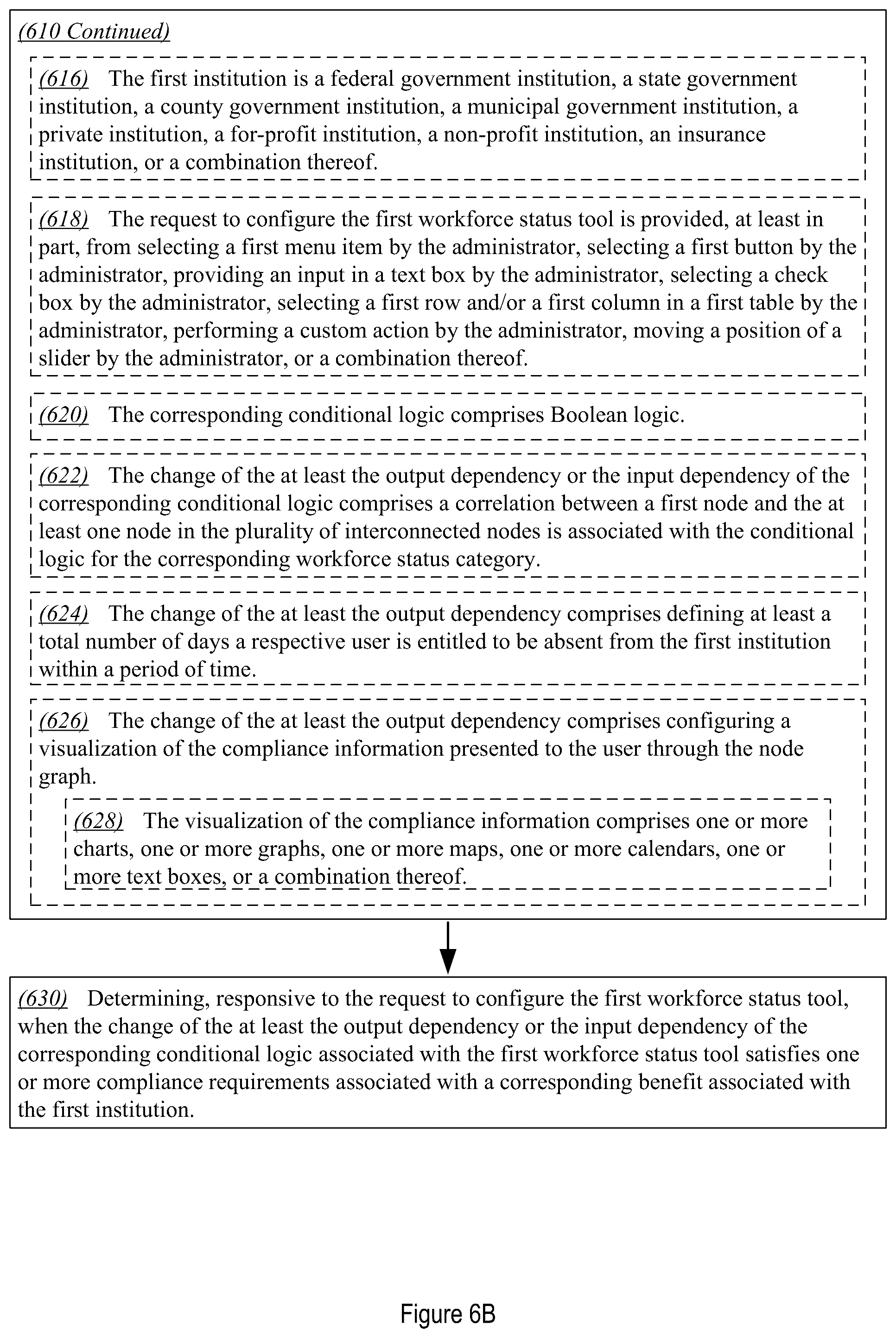 Patent US12107813 Figure 11 – Systems and methods for updating and presenting subject-specific compliance standard information