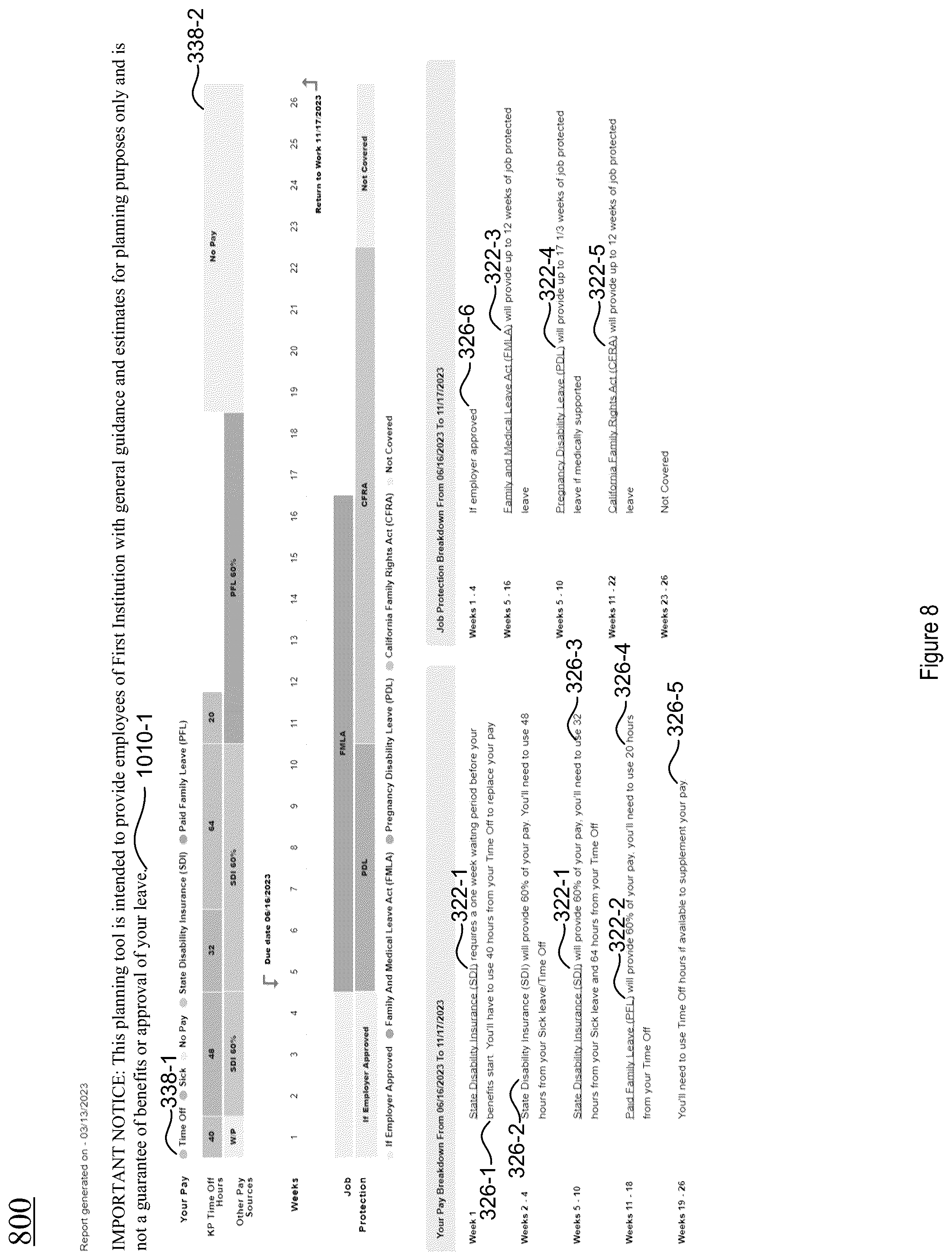 Patent US12107813 Figure 15 – Systems and methods for updating and presenting subject-specific compliance standard information