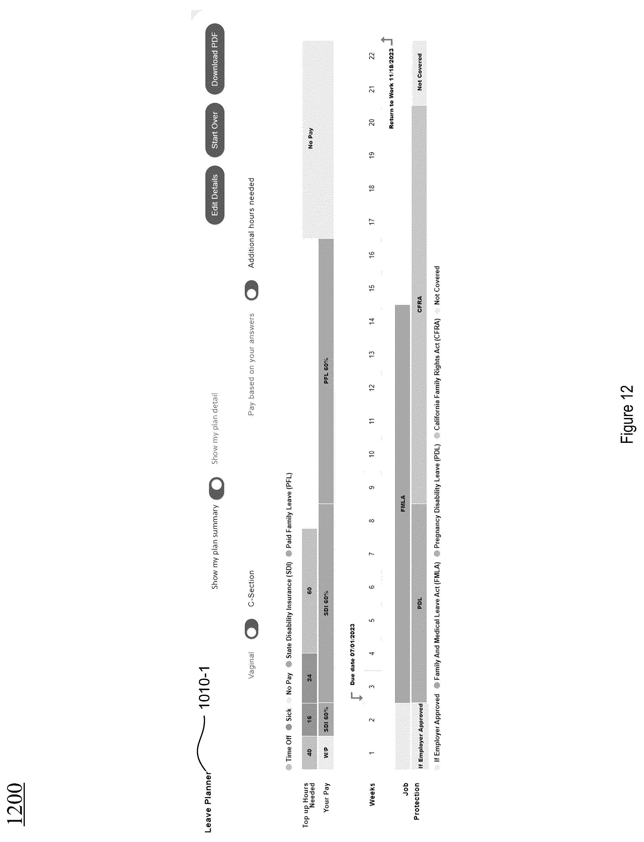 Patent US12107813 Figure 19 – Systems and methods for updating and presenting subject-specific compliance standard information