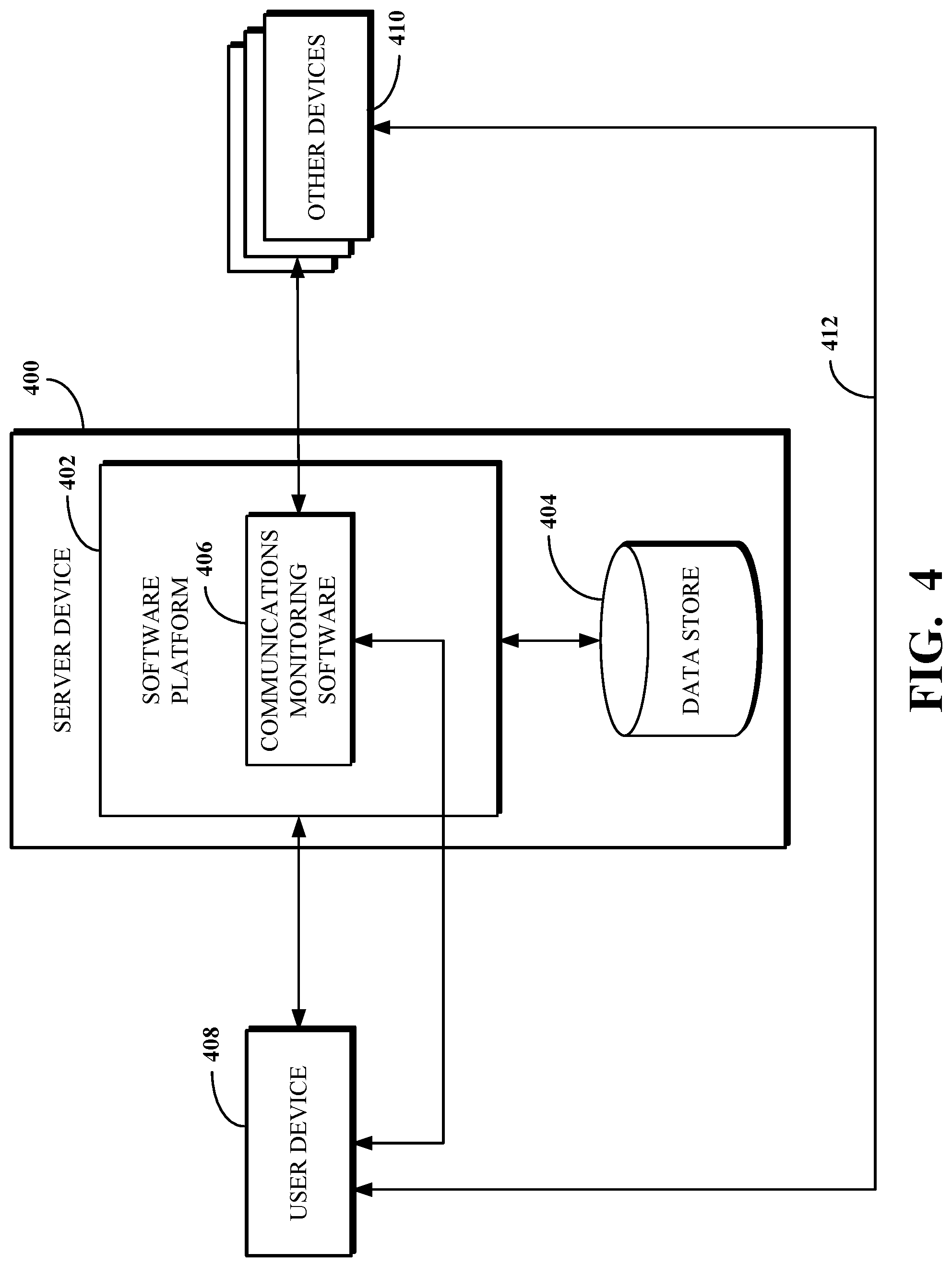 Patent US12107814 Figure 4 – Selective multi-modal and channel alerting of missed communications