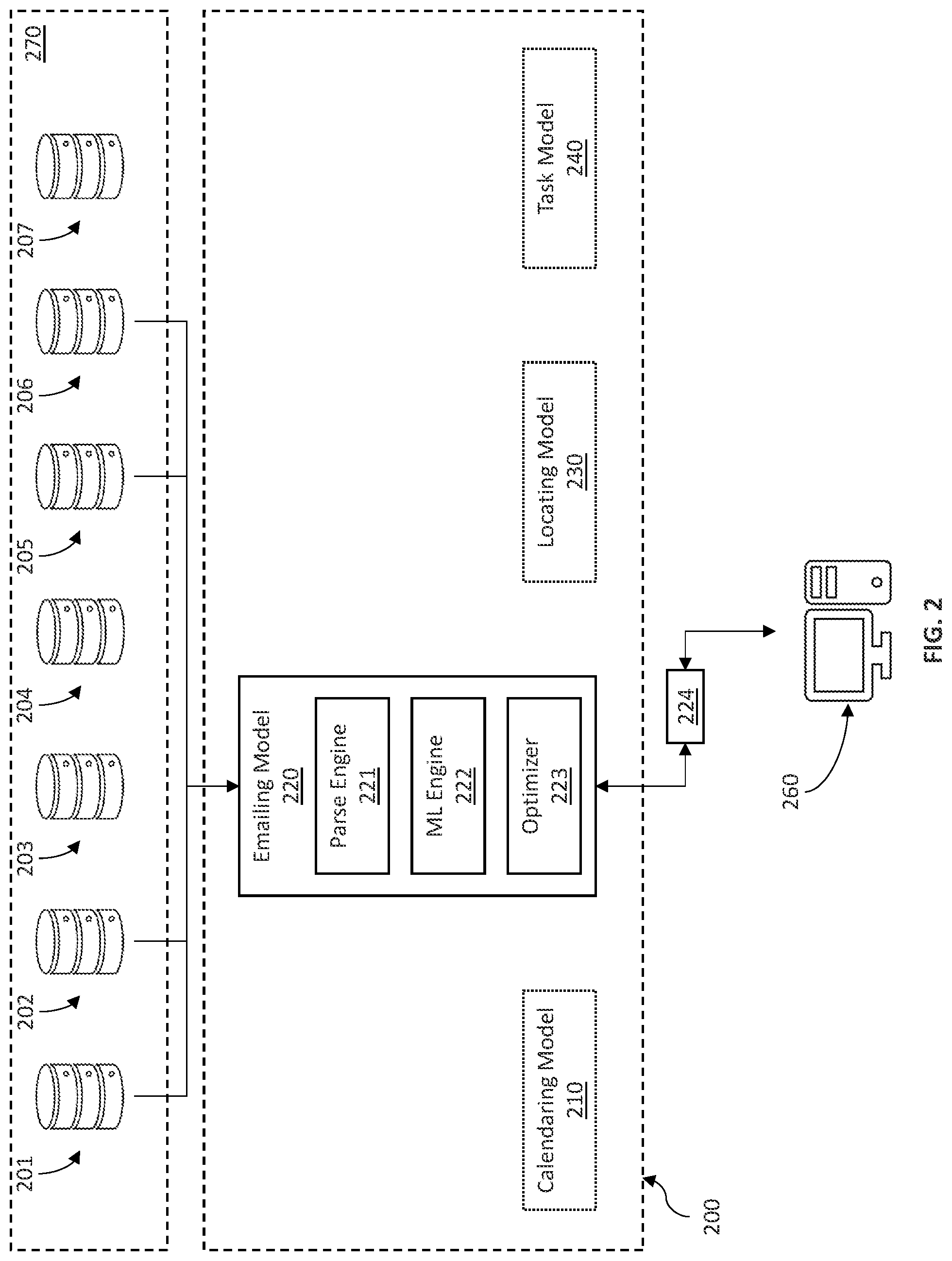 Patent US12107815 Figure 2 – Computer-implemented systems configured for automated machine learning contact priority prediction for electronic messages and methods of use thereof